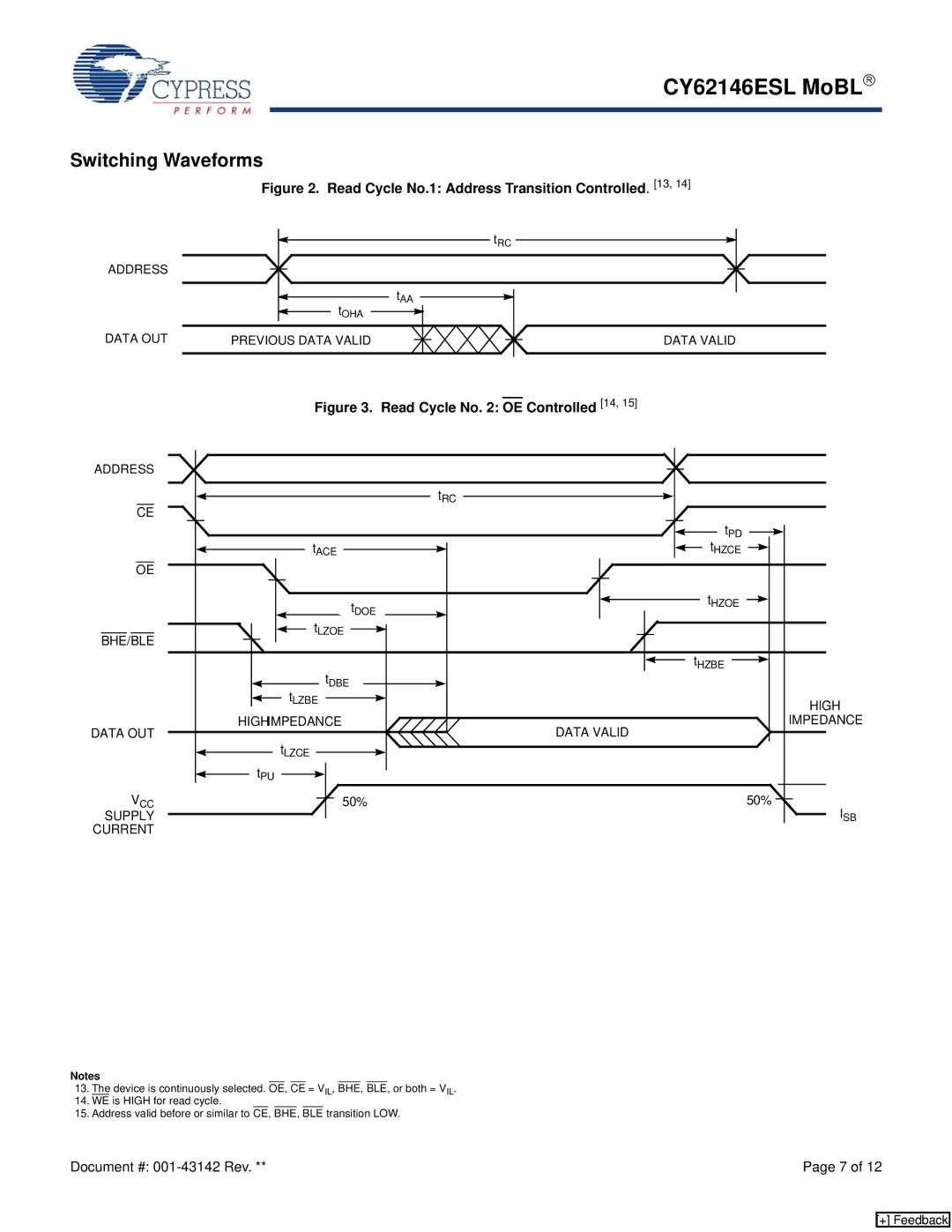 Cypress CY62146ESL manual Switching Waveforms, Read Cycle No.1 Address Transition Controlled 