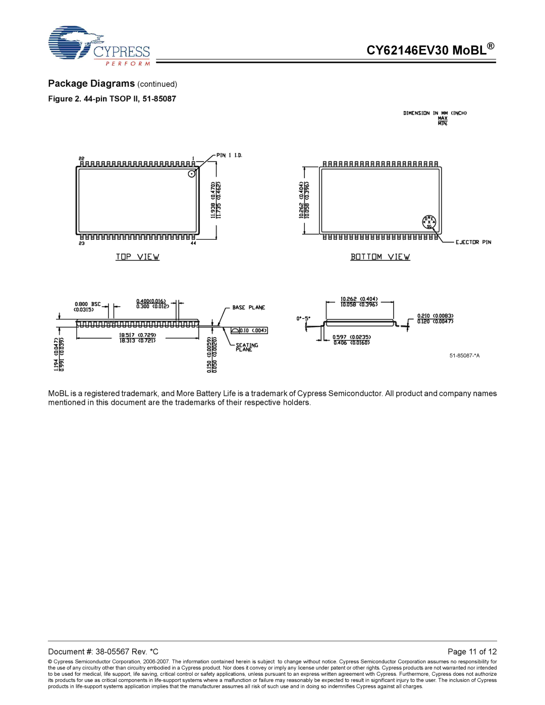 Cypress CY62146EV30 manual Pin Tsop II 