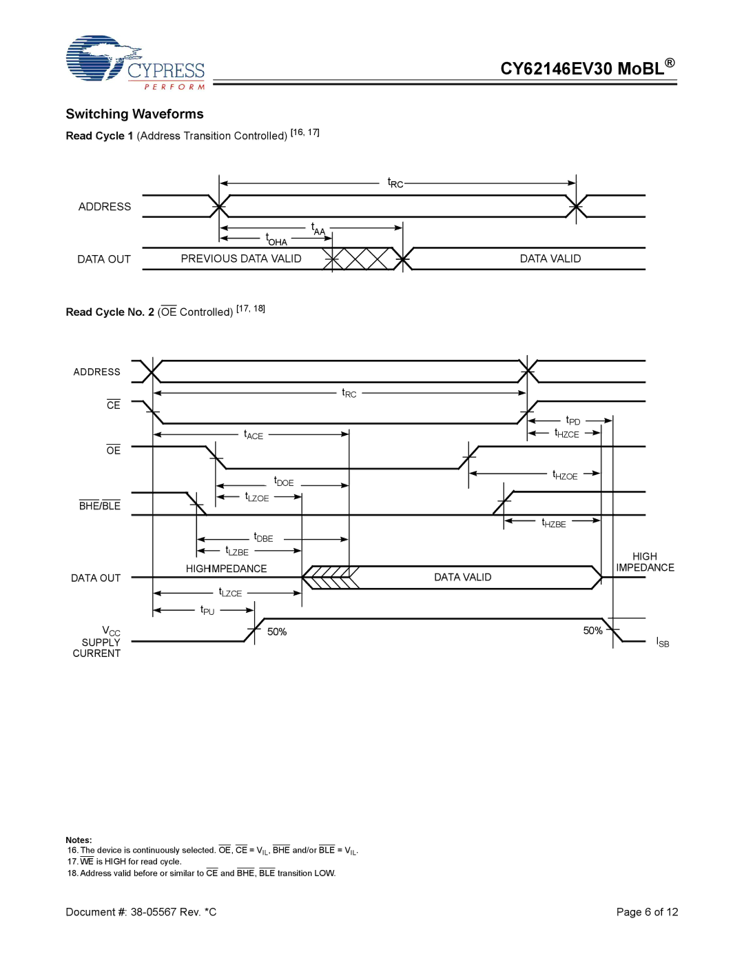 Cypress CY62146EV30 manual Switching Waveforms, Address, Data OUT Previous Data Valid 