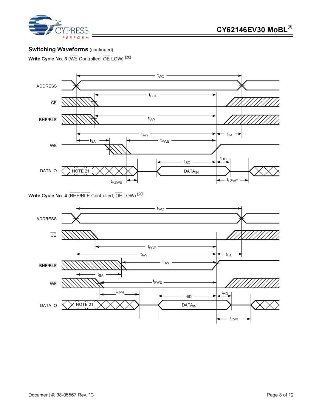 Cypress CY62146EV30 manual Write Cycle No WE Controlled, OE LOW 