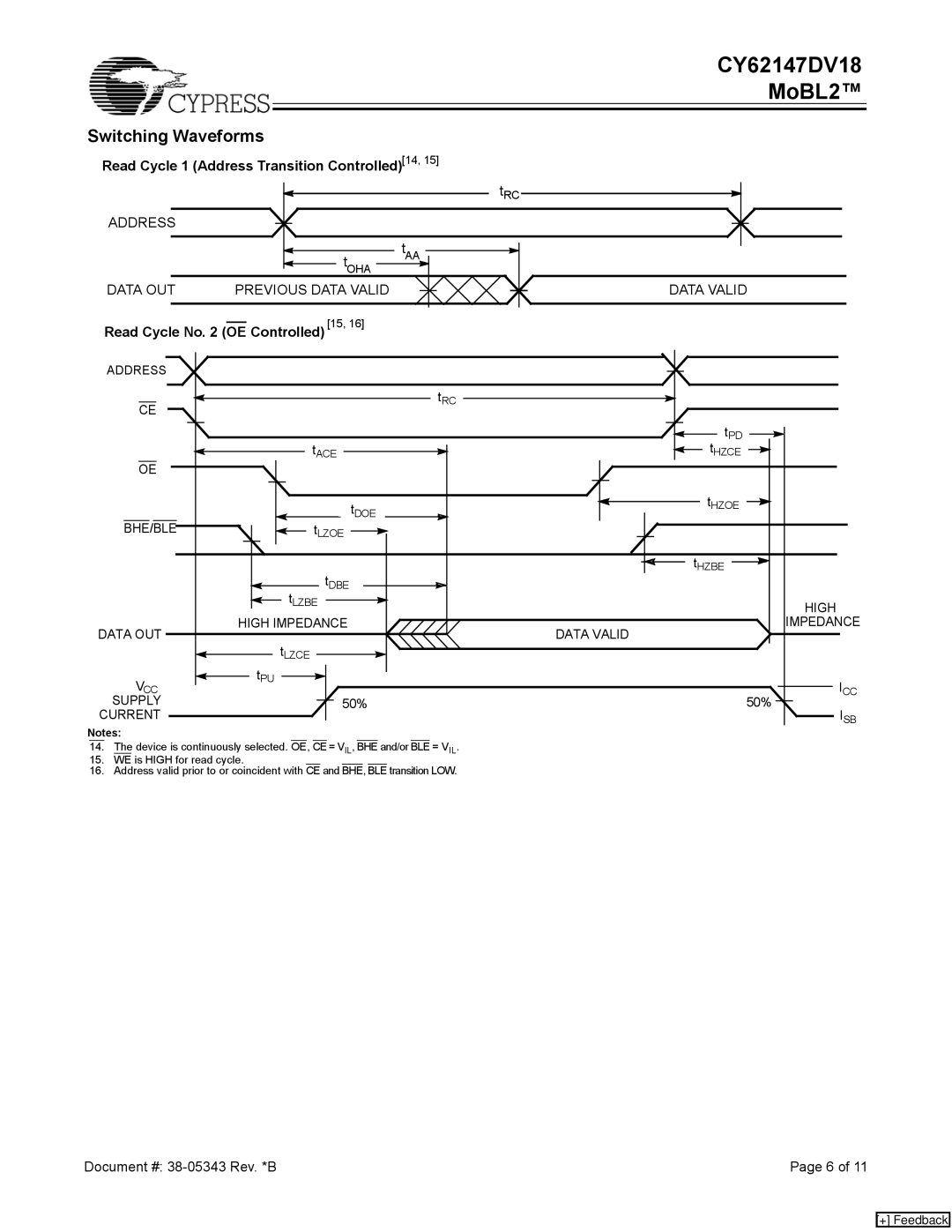 Cypress CY62147DV18 Switching Waveforms, Read Cycle 1 Address Transition Controlled14, Read Cycle No OE Controlled 15 