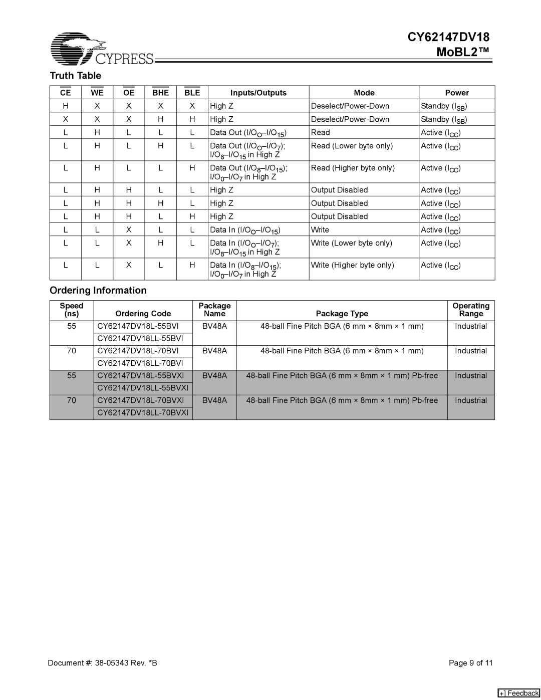 Cypress CY62147DV18 manual Ordering Information, Bhe Ble, Inputs/Outputs Mode Power 