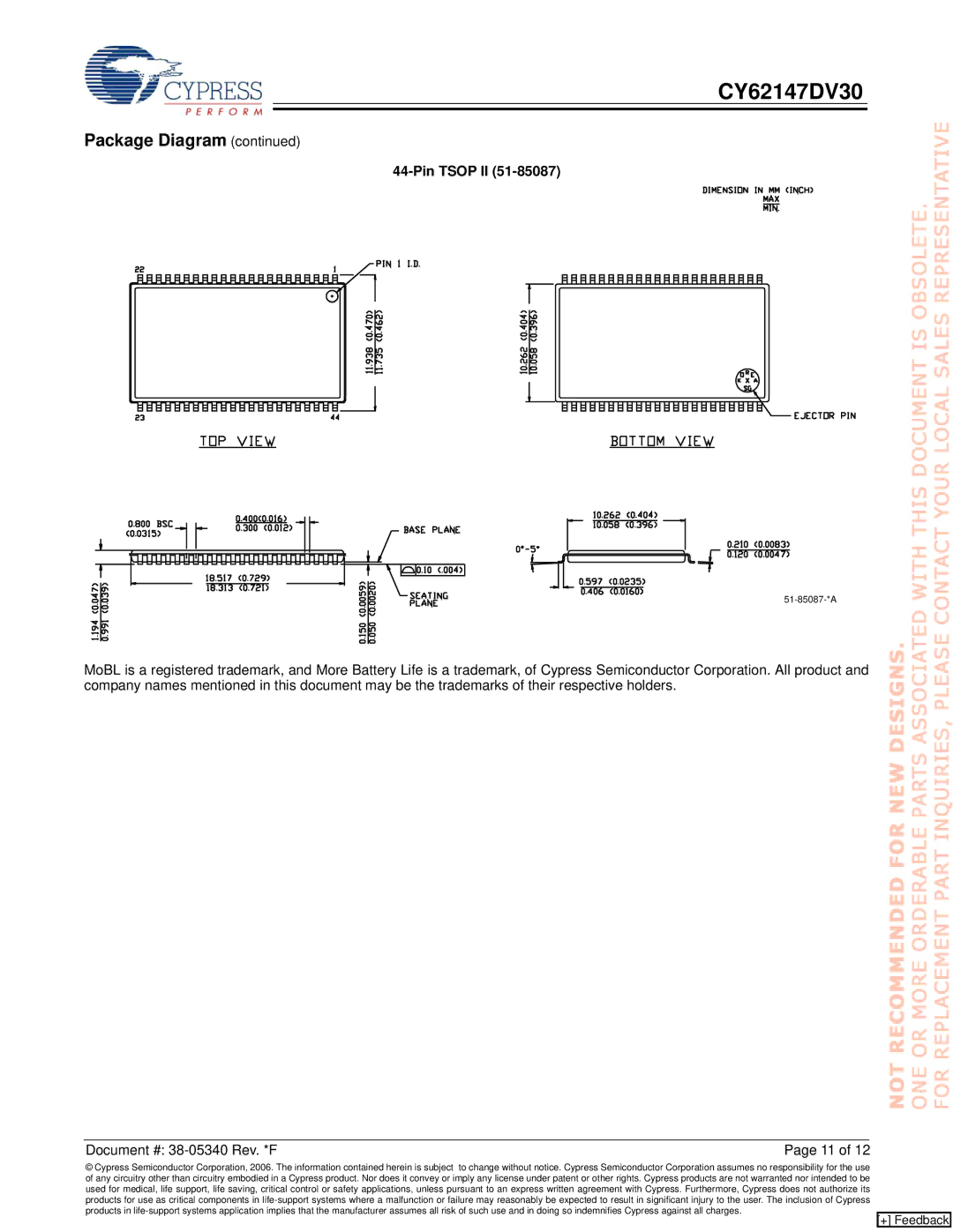 Cypress CY62147DV30 manual Pin Tsop II 