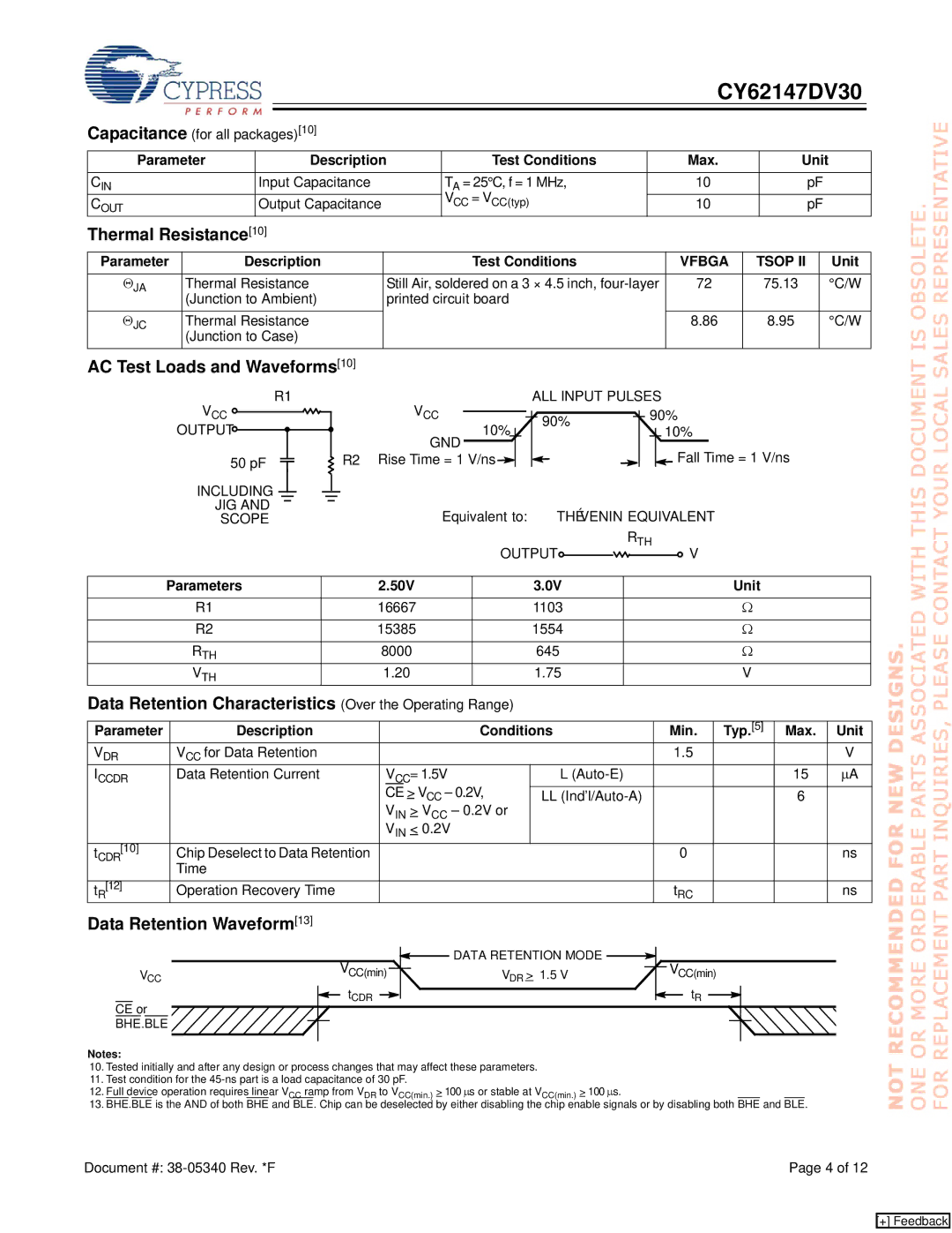 Cypress CY62147DV30 manual Thermal Resistance10, AC Test Loads and Waveforms10, Data Retention Waveform13, Vfbga Tsop 