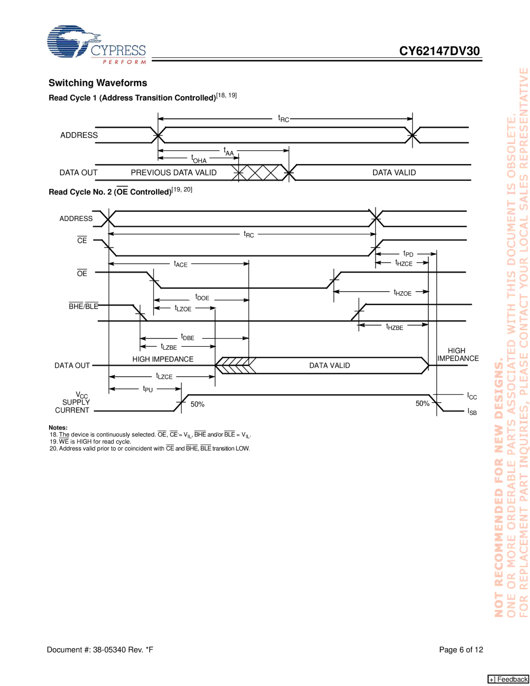 Cypress CY62147DV30 manual Switching Waveforms, Read Cycle 1 Address Transition Controlled18, Read Cycle No OE Controlled19 