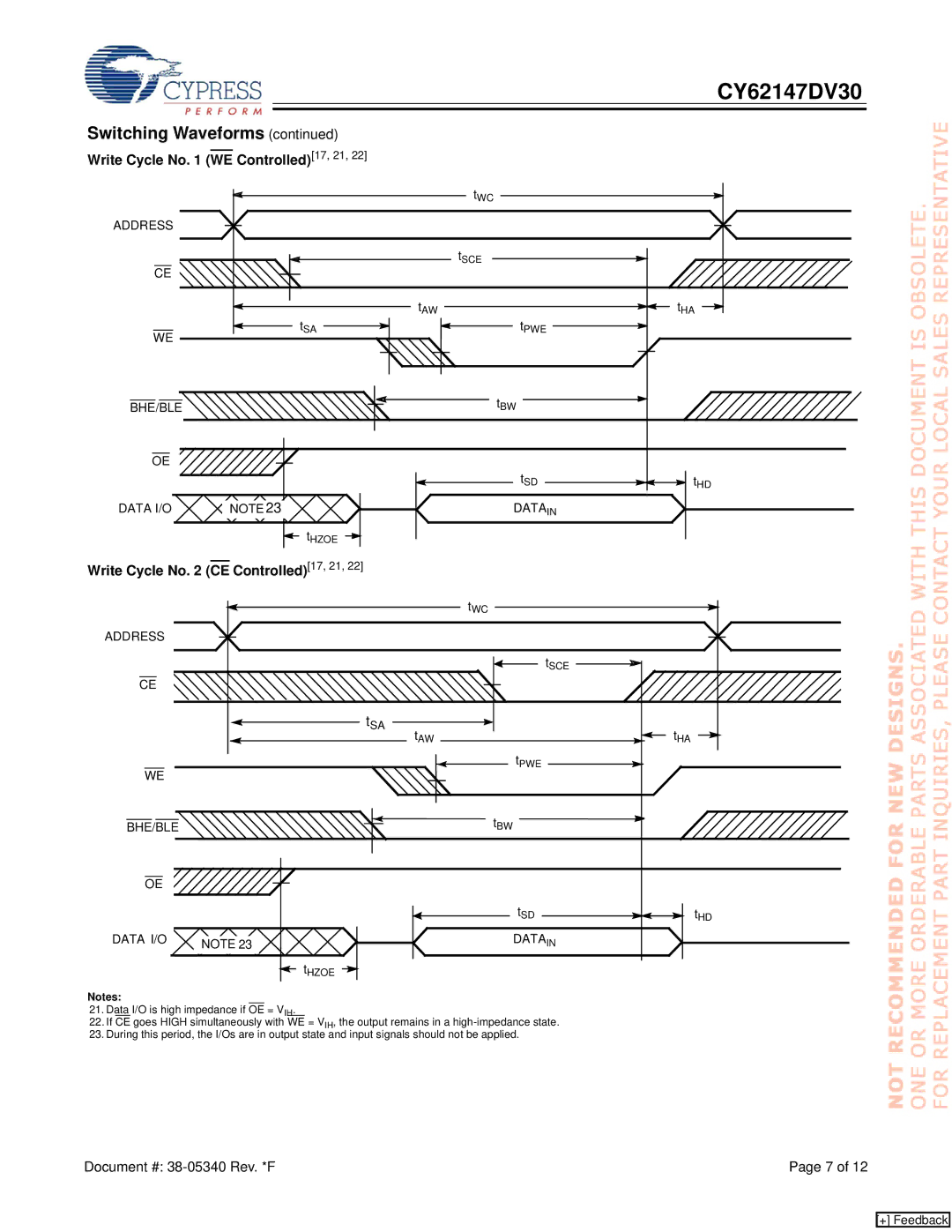 Cypress CY62147DV30 manual Write Cycle No WE Controlled17, 21, Write Cycle No CE Controlled17, 21, Data I/O 