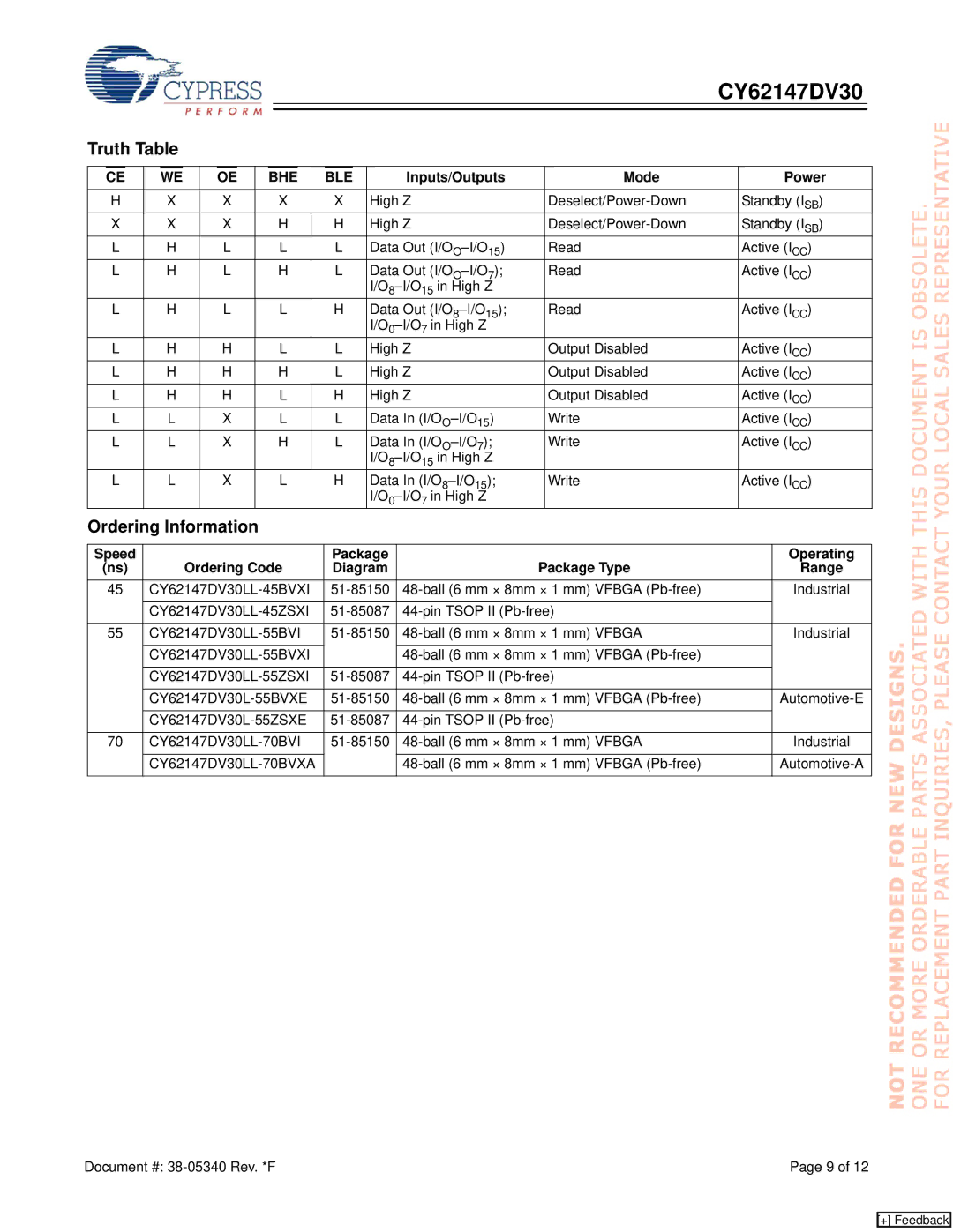 Cypress CY62147DV30 manual Ordering Information, Bhe Ble, Inputs/Outputs Mode Power 