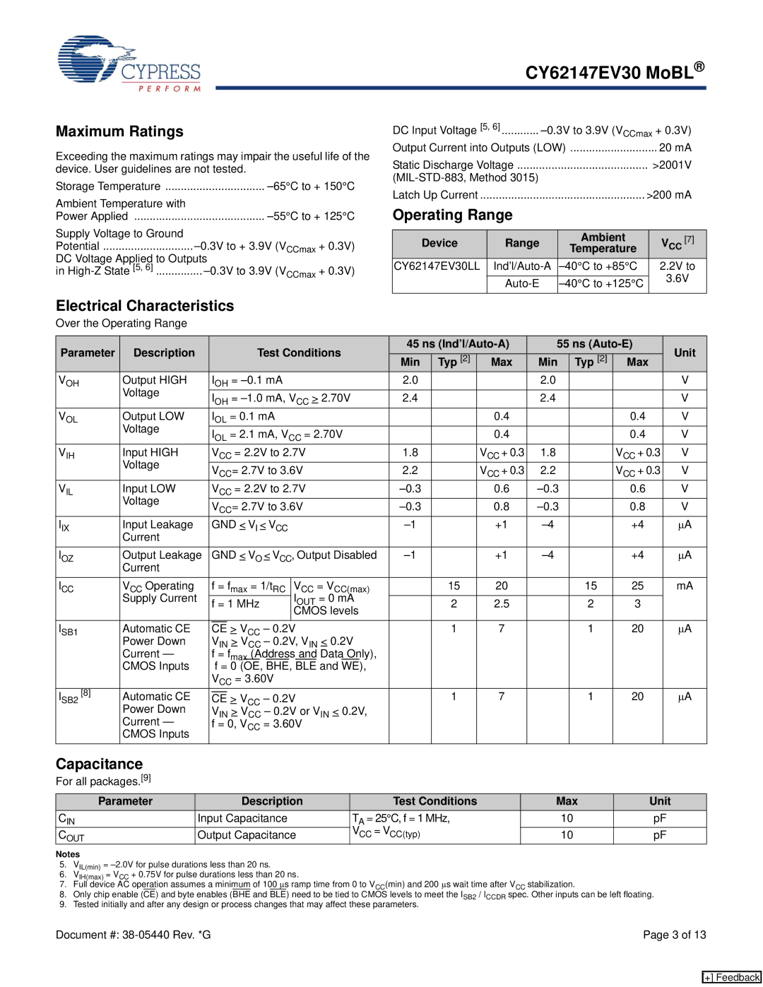 Cypress CY62147EV30 manual Maximum Ratings, Operating Range, Electrical Characteristics, Capacitance 