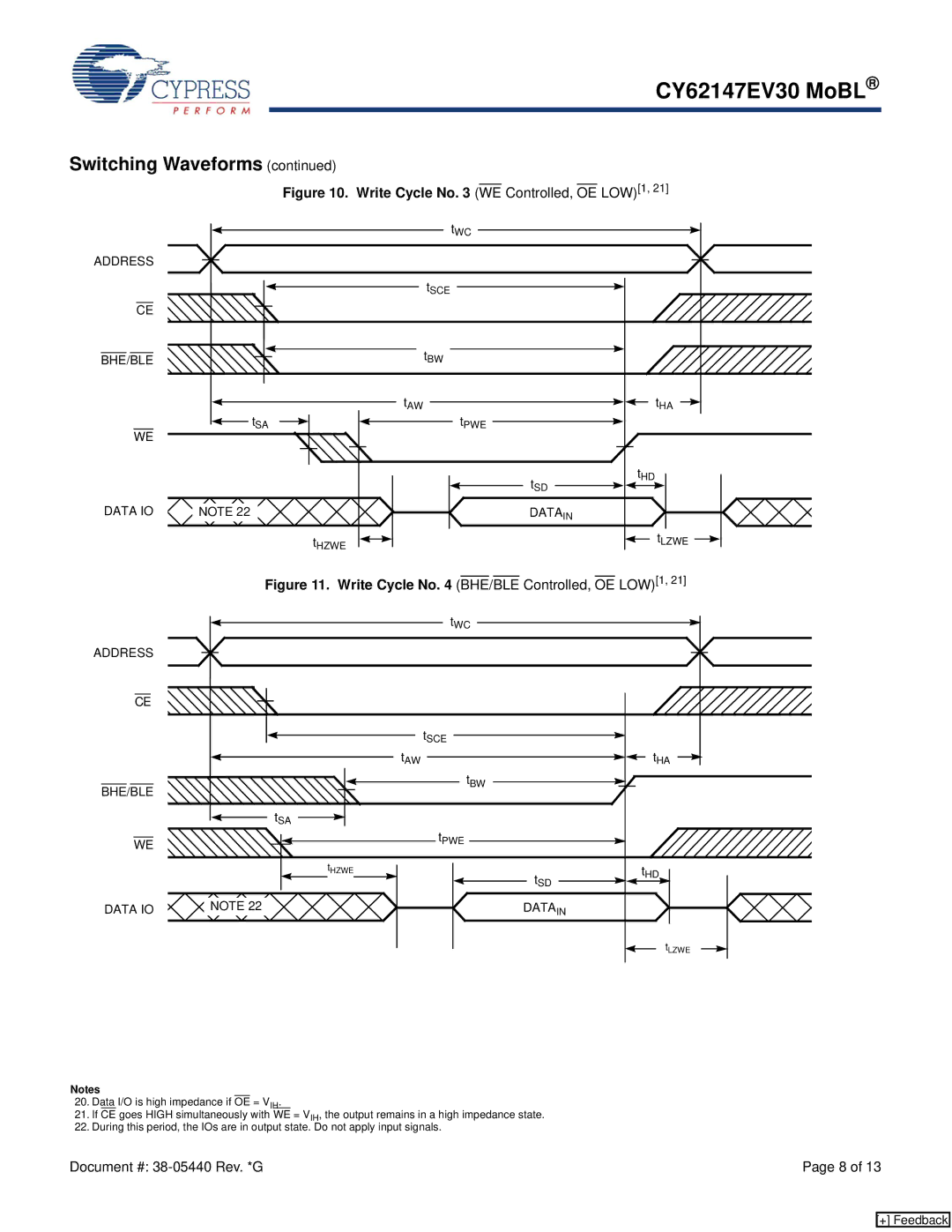 Cypress CY62147EV30 manual Write Cycle No WE Controlled, OE LOW1 