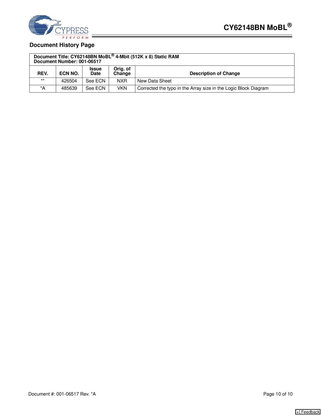 Cypress CY62148BN manual Document History, REV ECN no, Nxr, Vkn 