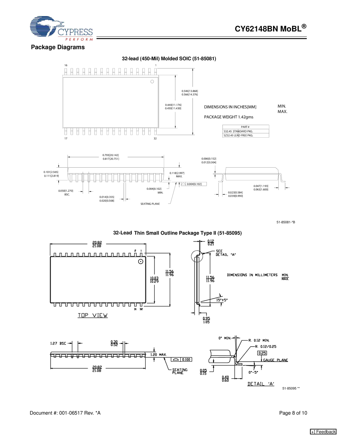 Cypress CY62148BN manual Package Diagrams, Lead 450-Mil Molded Soic, Lead Thin Small Outline Package Type II, Max 