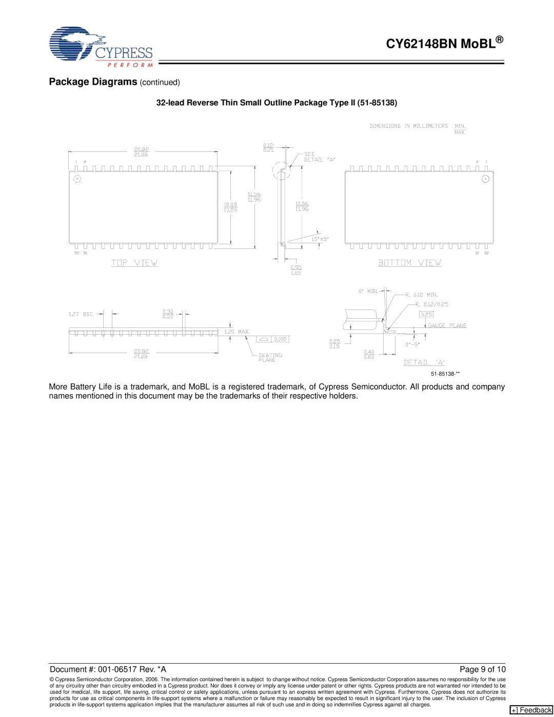 Cypress CY62148BN manual Lead Reverse Thin Small Outline Package Type II 