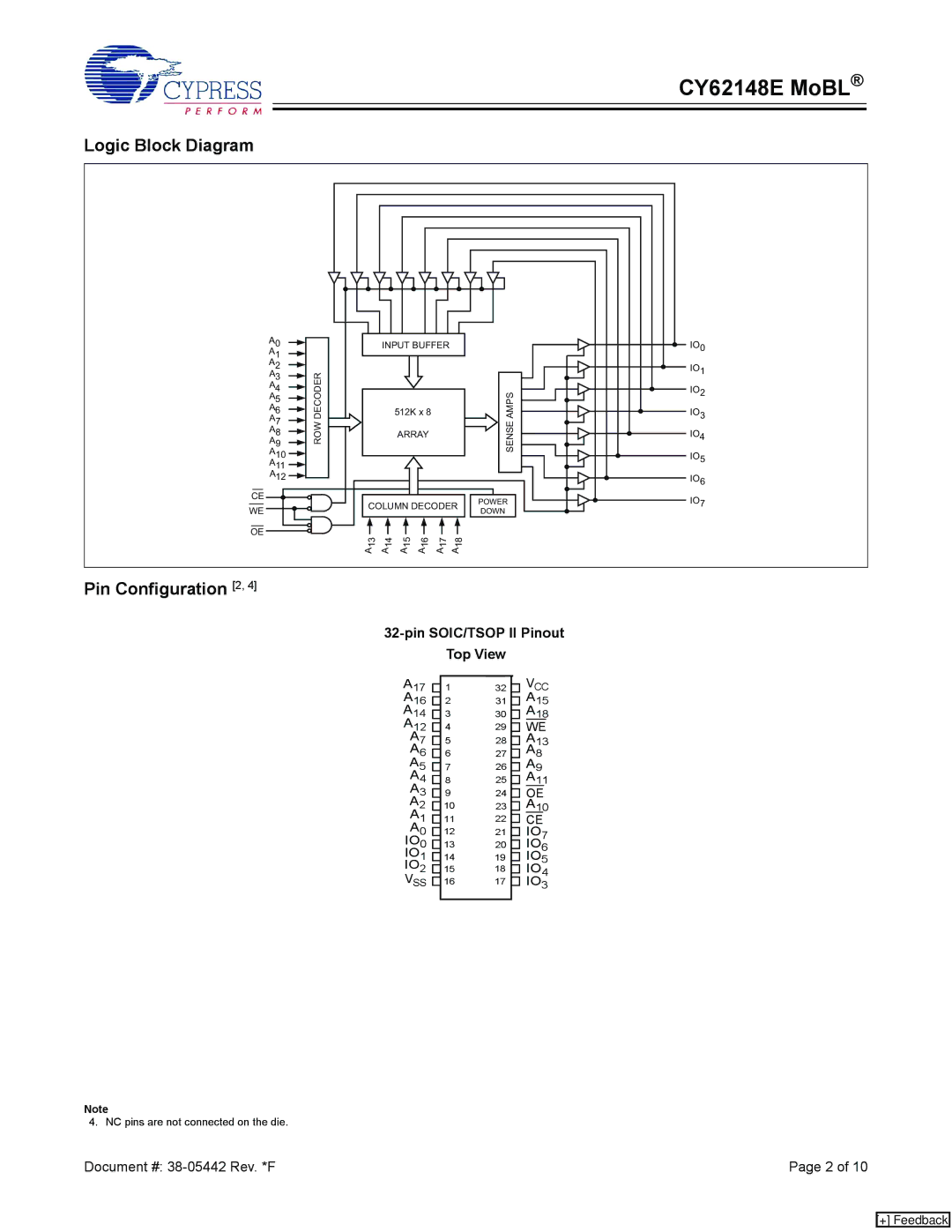 Cypress CY62148E manual Logic Block Diagram, Pin Configuration 2, Pin SOIC/TSOP II Pinout Top View 