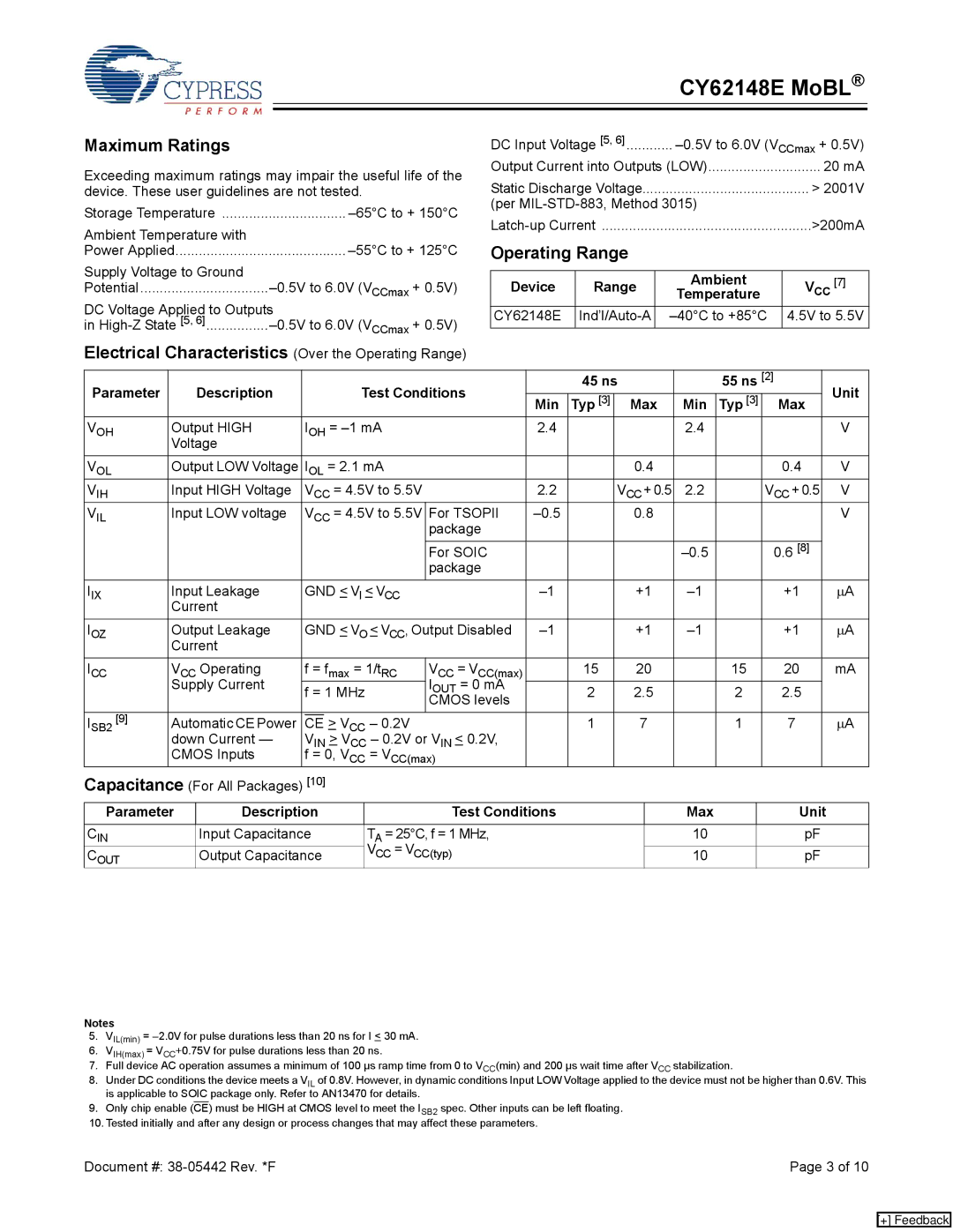 Cypress CY62148E manual Maximum Ratings, Electrical Characteristics Over the Operating Range 