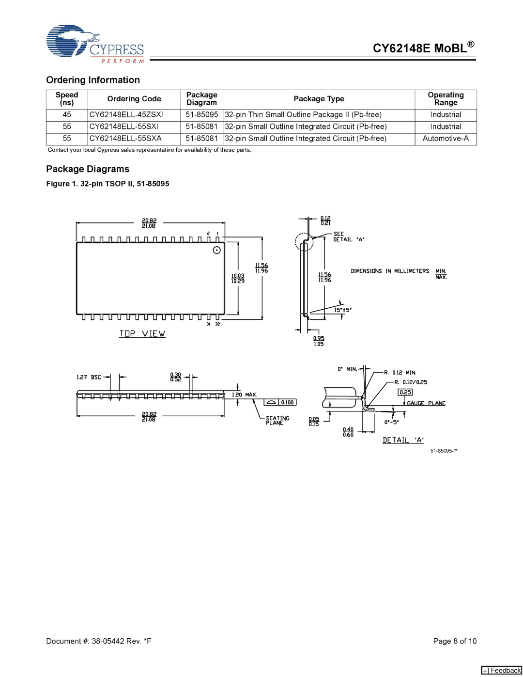 Cypress CY62148E manual Ordering Information, Package Diagrams 