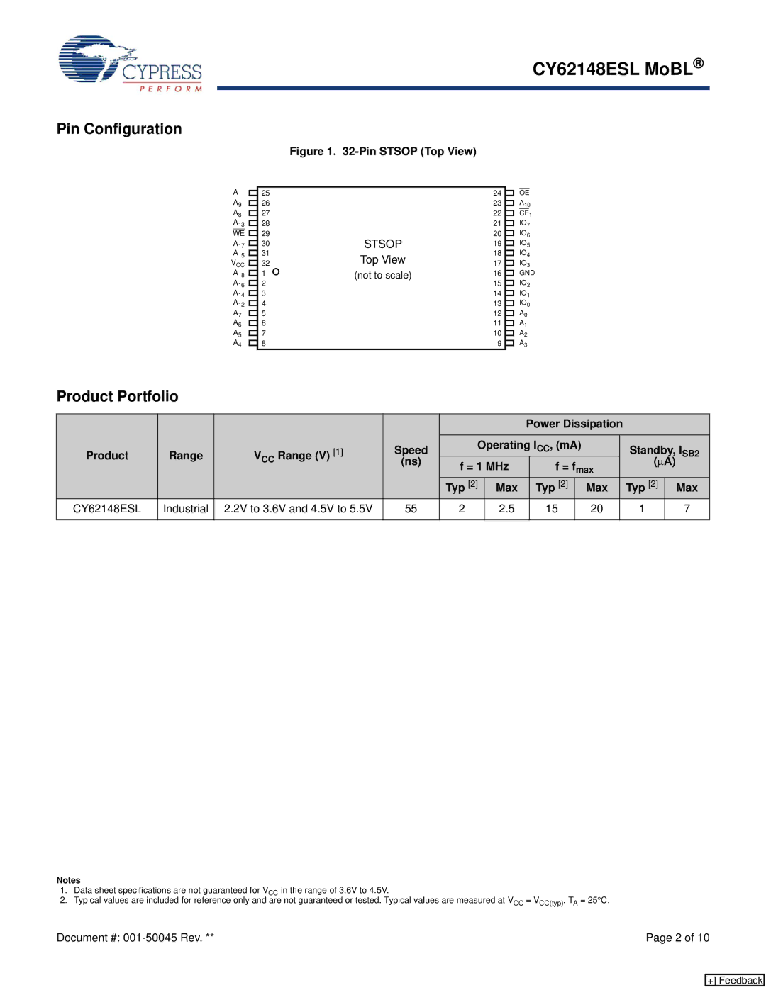 Cypress CY62148ESL manual Pin Configuration, Product Portfolio 