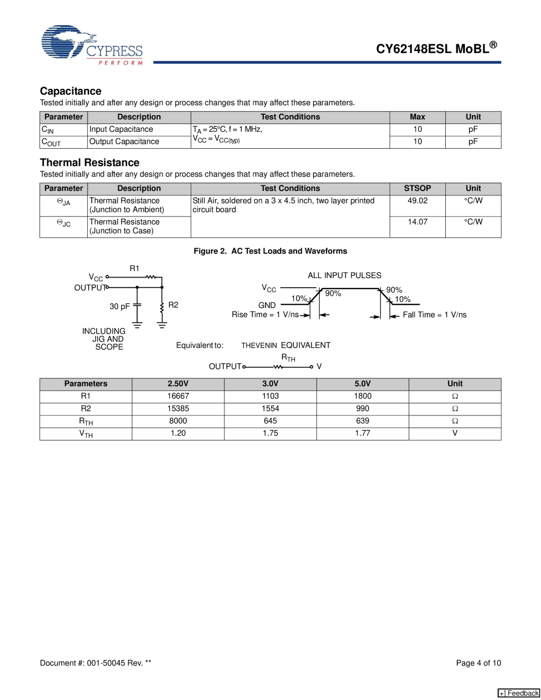 Cypress CY62148ESL Capacitance, Thermal Resistance, Parameter Description Test Conditions Max Unit, Parameters 50V Unit 