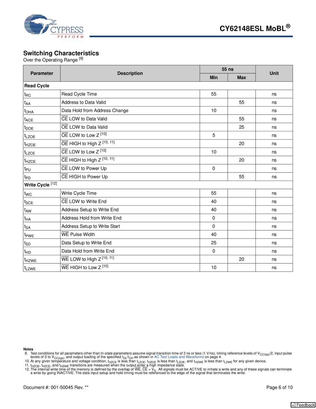 Cypress CY62148ESL manual Switching Characteristics, Parameter Read Cycle Description 55 ns Min Max Unit, Write Cycle 