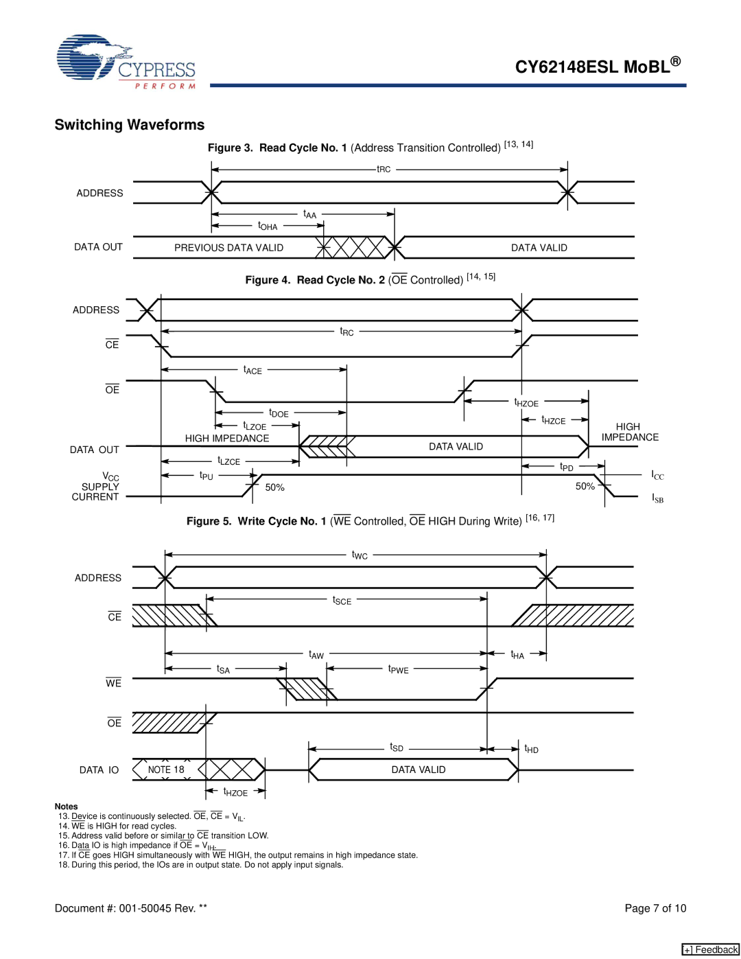 Cypress CY62148ESL manual Switching Waveforms, Read Cycle No OE Controlled 14 