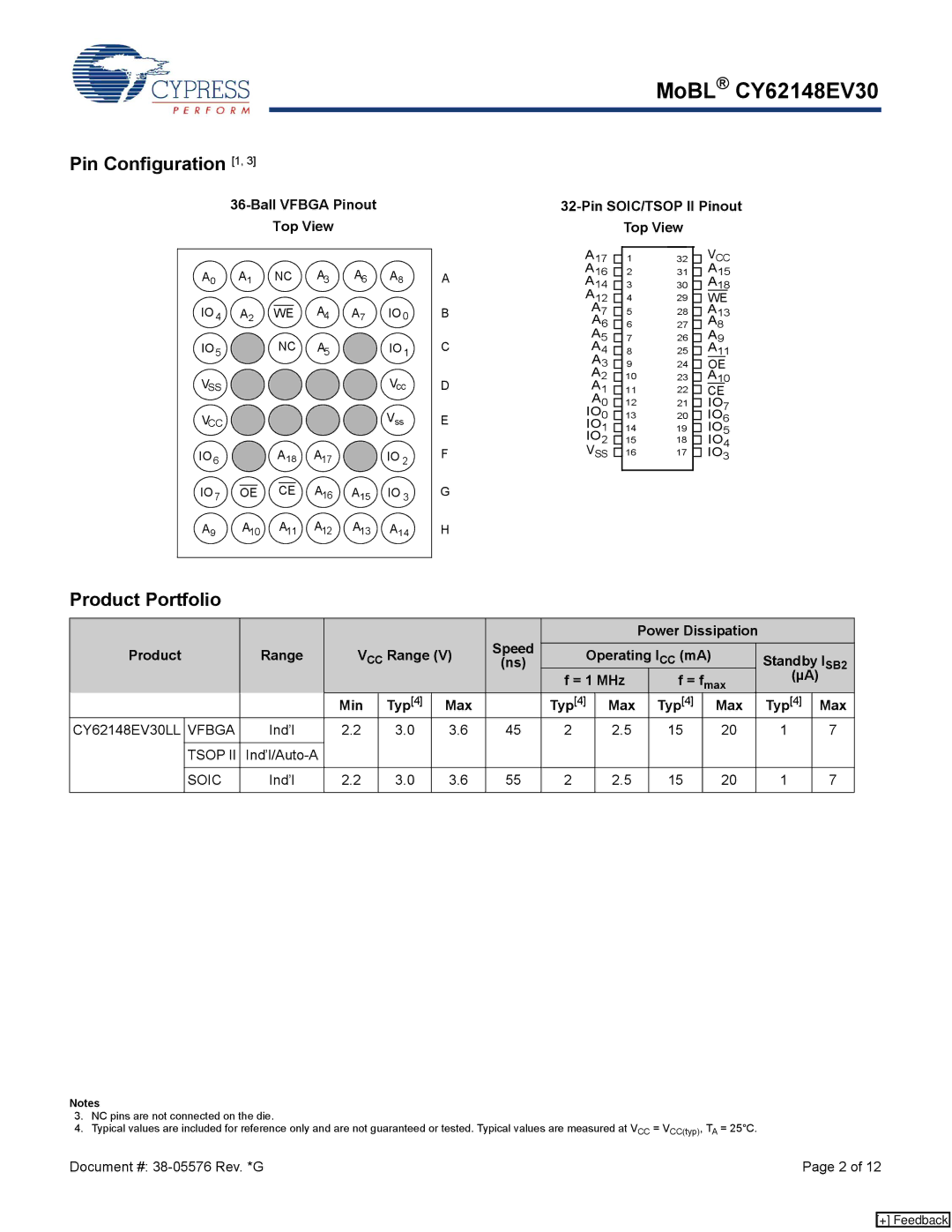 Cypress CY62148EV30 manual Pin Configuration 1, Product Portfolio, Vfbga, Tsop, Soic 