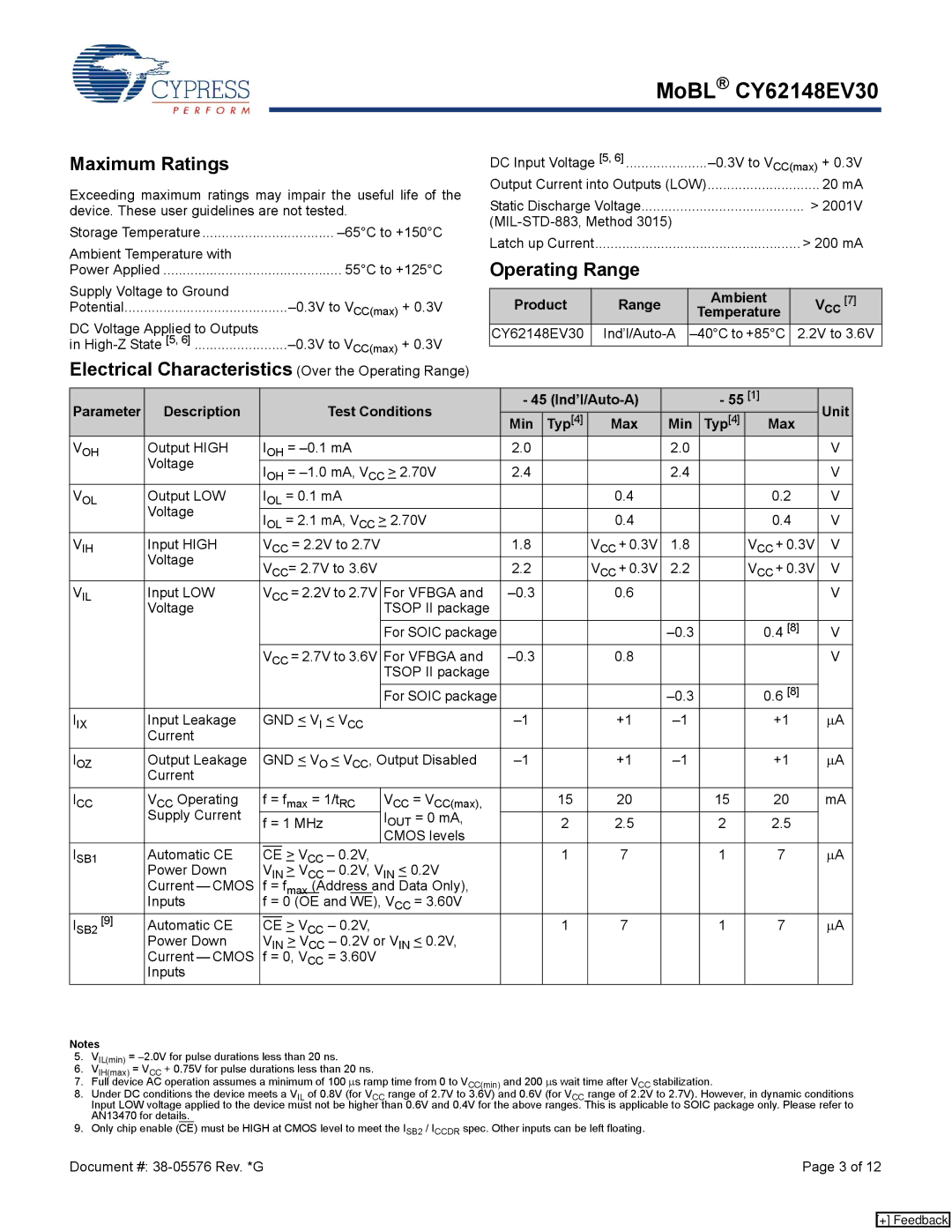 Cypress CY62148EV30 manual Maximum Ratings, Electrical Characteristics Over the Operating Range, Product Range Ambient 