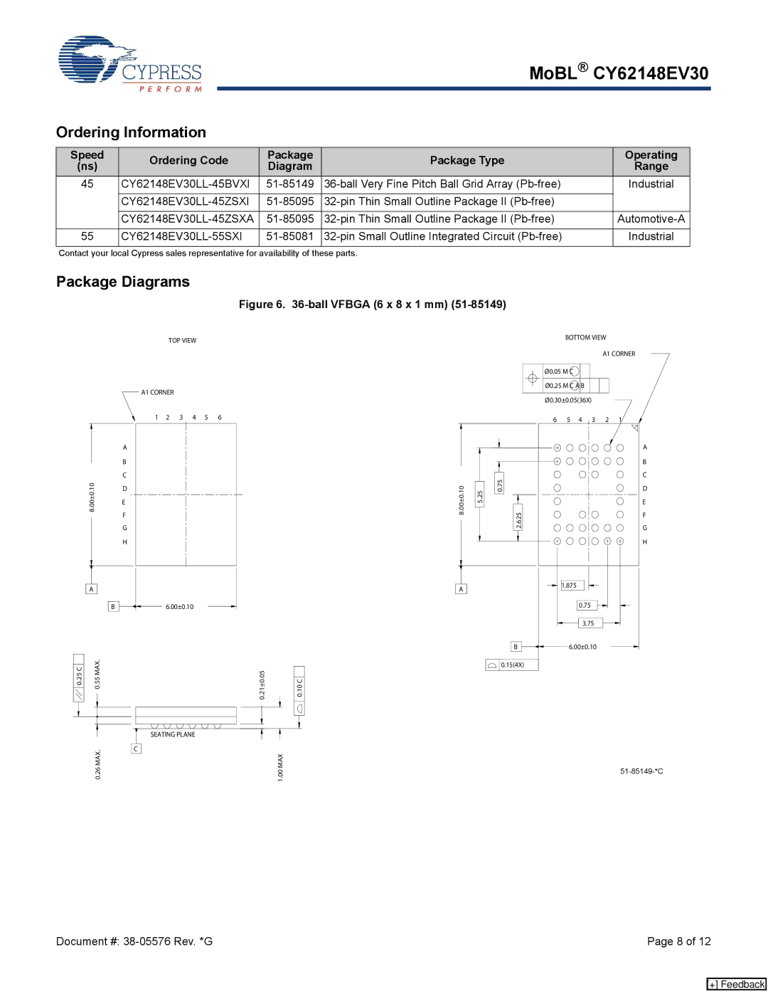 Cypress CY62148EV30 manual Ordering Information, Package Diagrams 