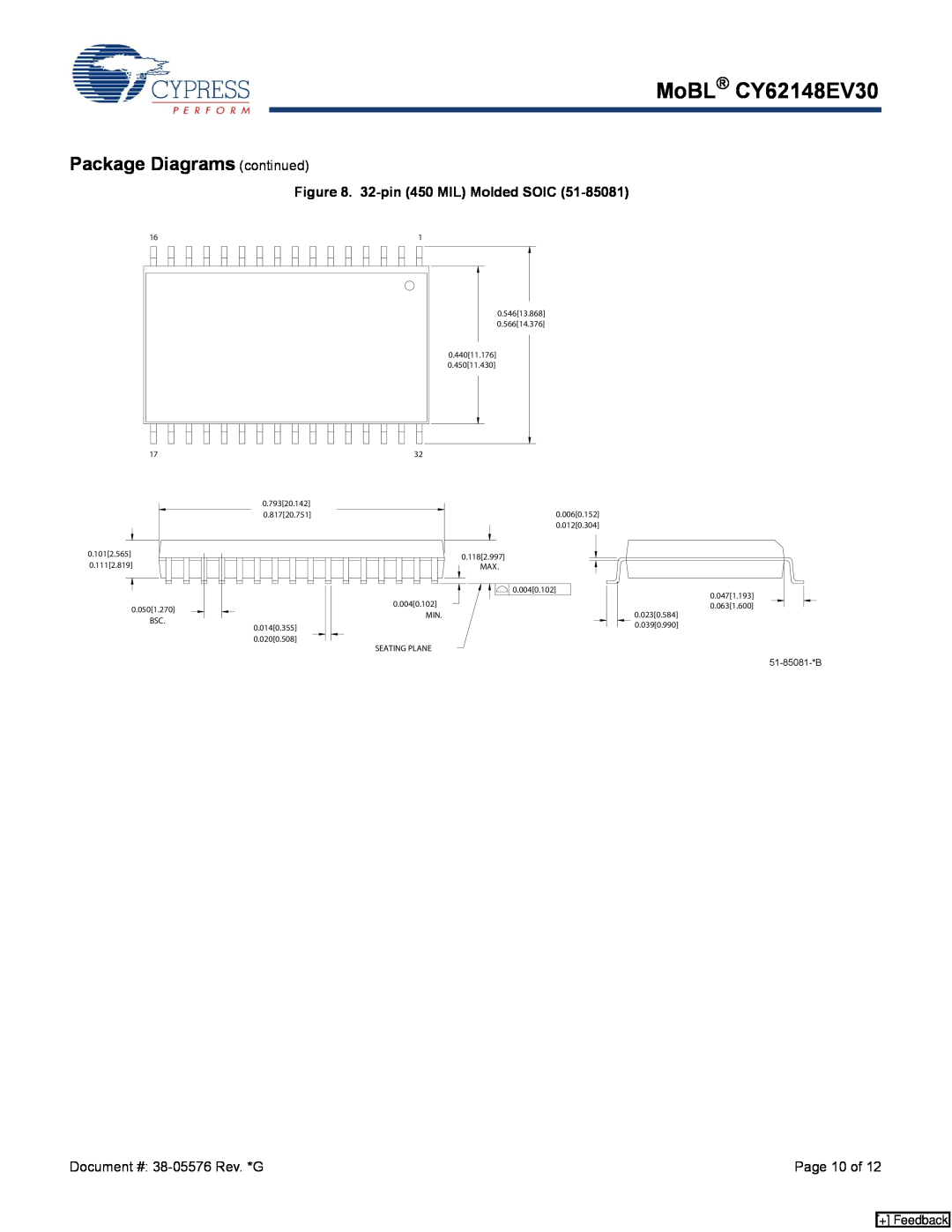 Cypress manual 32-pin 450 MIL Molded SOIC, MoBL CY62148EV30, Package Diagrams continued, Page 10 of, + Feedback 