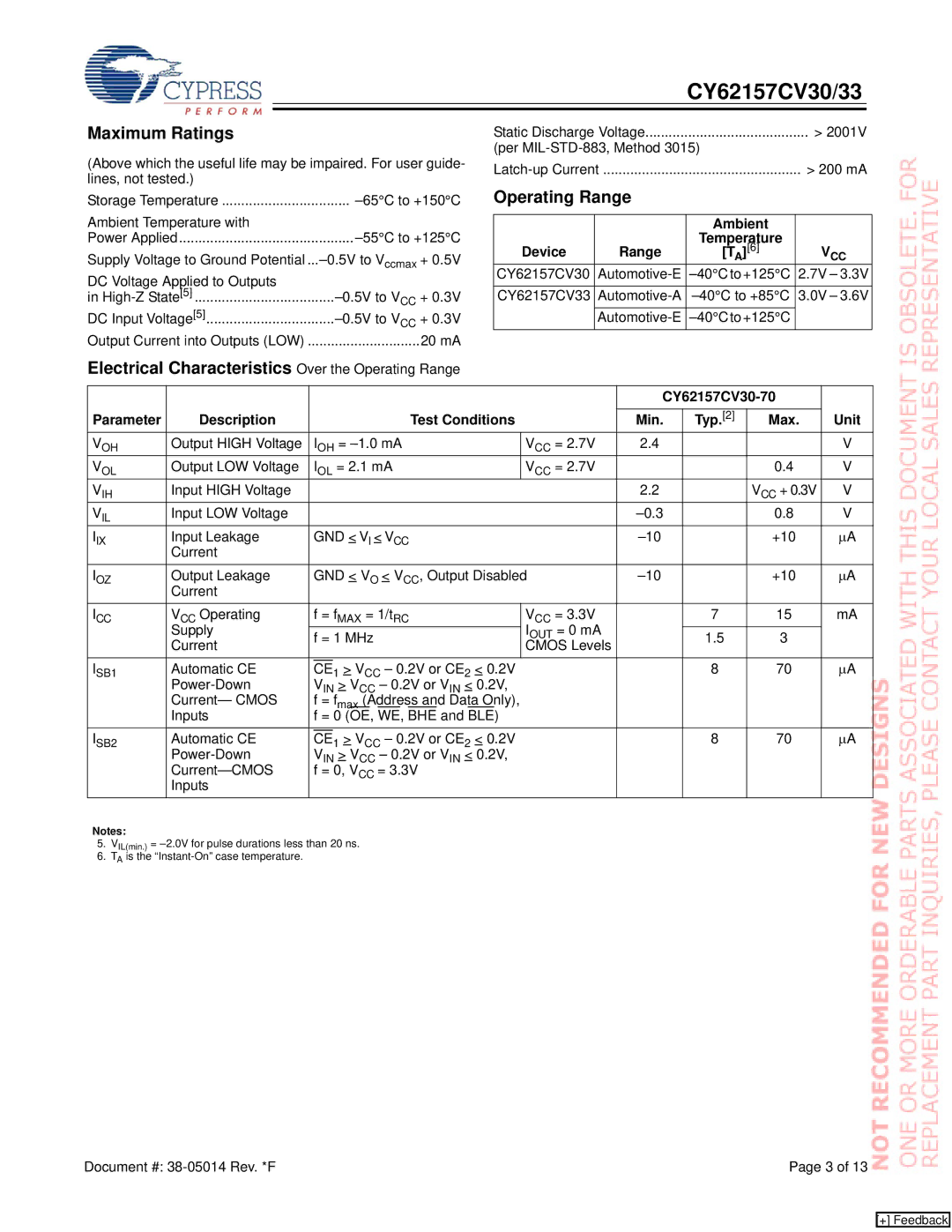 Cypress CY62157CV33 manual Maximum Ratings, Electrical Characteristics Over the Operating Range, Ambient Device Range 