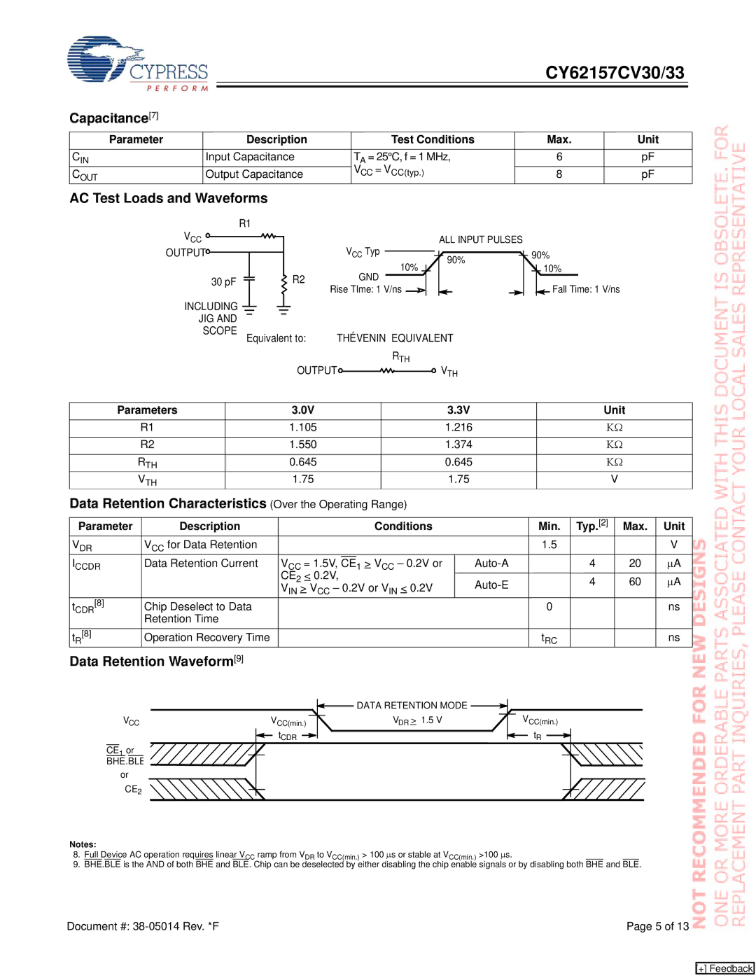 Cypress CY62157CV33 Capacitance7, AC Test Loads and Waveforms, Data Retention Characteristics Over the Operating Range 