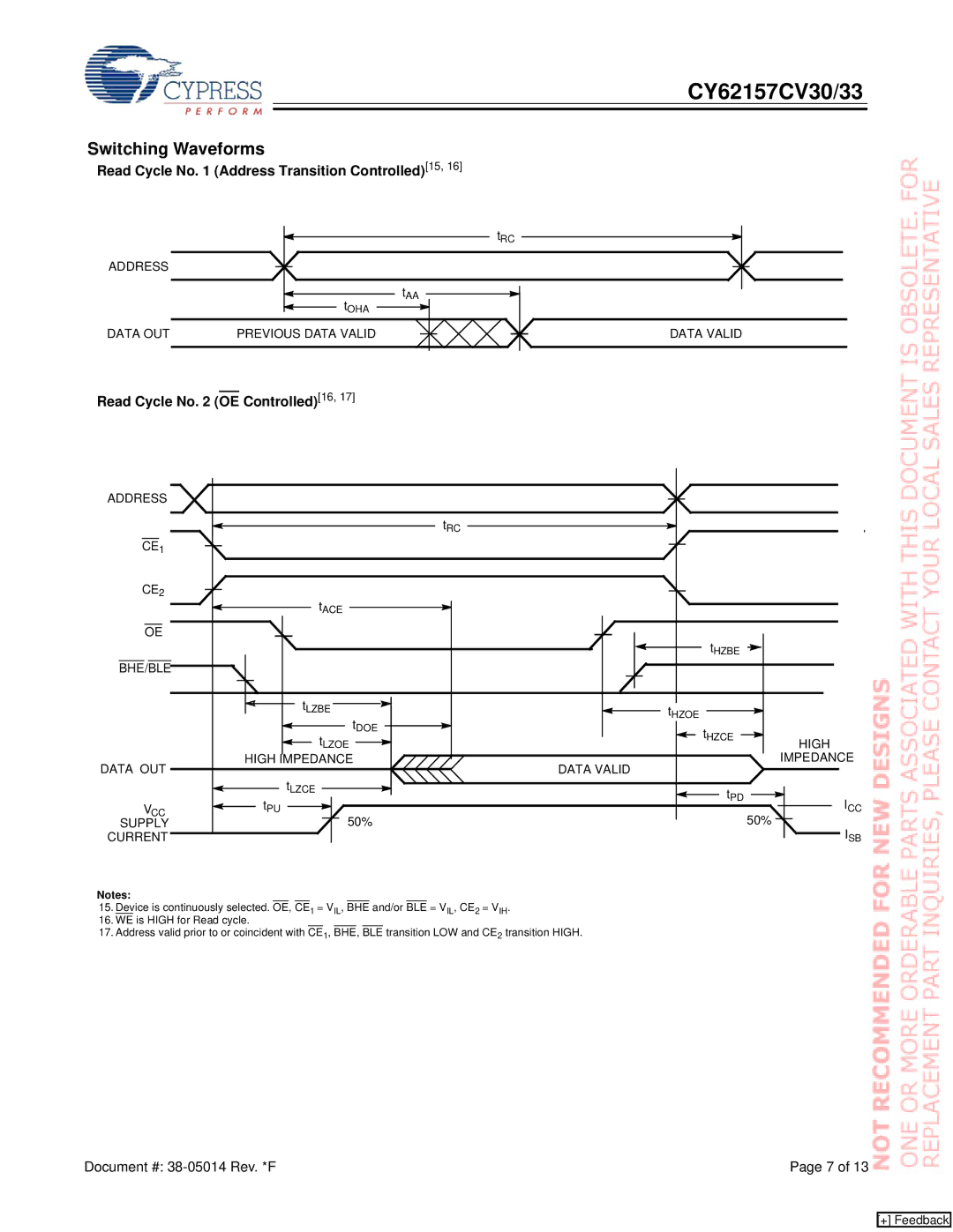 Cypress CY62157CV33 Switching Waveforms, Read Cycle No Address Transition Controlled15, Read Cycle No OE Controlled16 