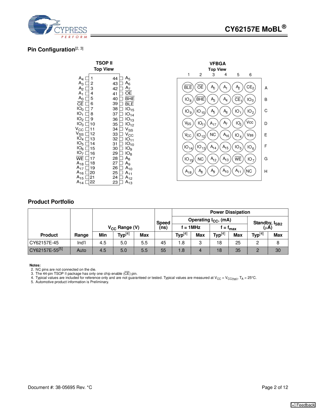 Cypress CY62157E manual Product Portfolio, Tsop Vfbga 