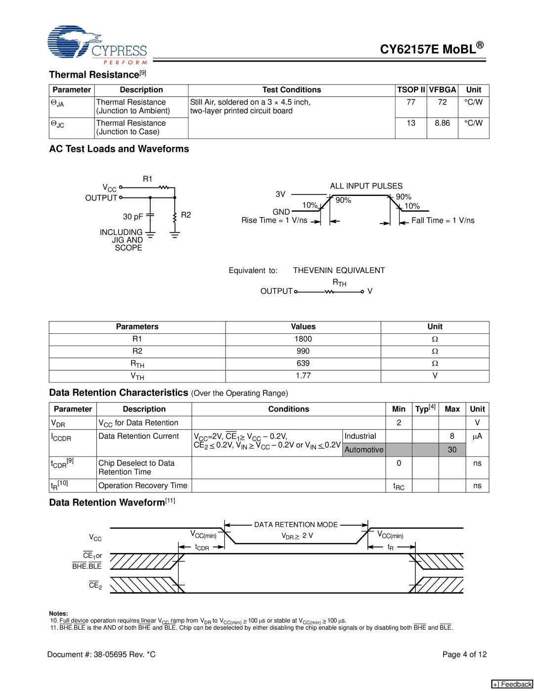 Cypress CY62157E Thermal Resistance9, AC Test Loads and Waveforms, Data Retention Characteristics Over the Operating Range 