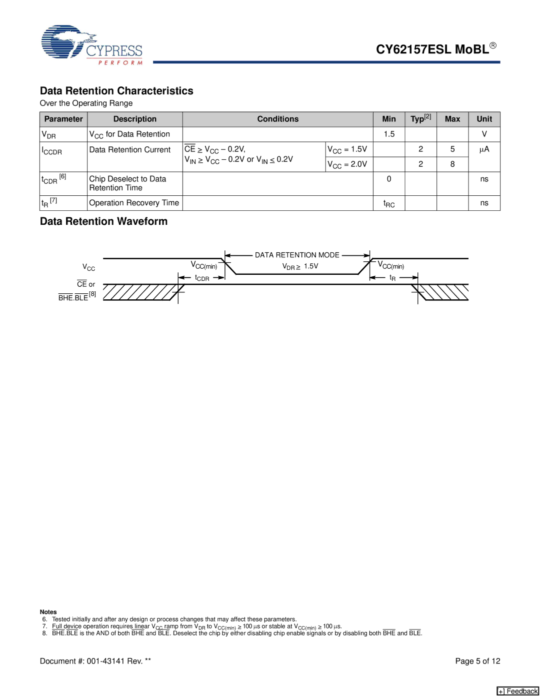 Cypress CY62157ESL manual Data Retention Characteristics, Data Retention Waveform 