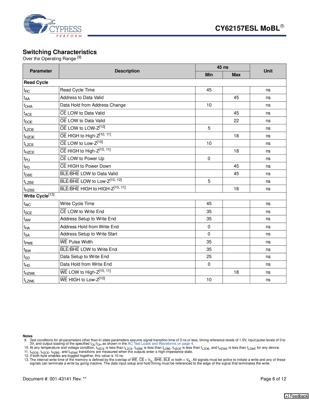 Cypress CY62157ESL manual Switching Characteristics, Parameter Read Cycle Description 45 ns Min Max Unit, Write Cycle13 