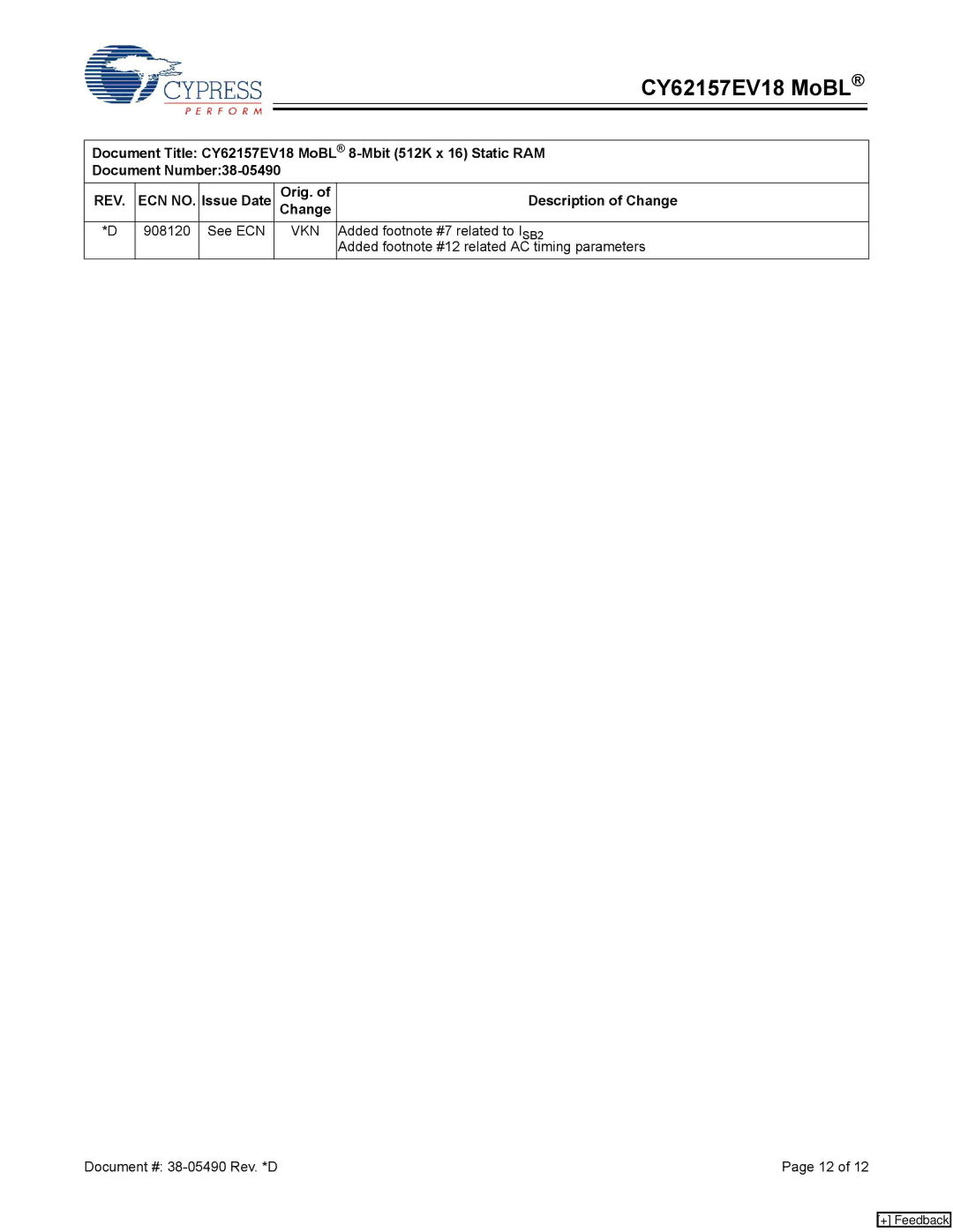 Cypress CY62157EV18 manual Issue Date Orig. Description of Change 908120, Vkn, Added footnote #7 related to ISB2 