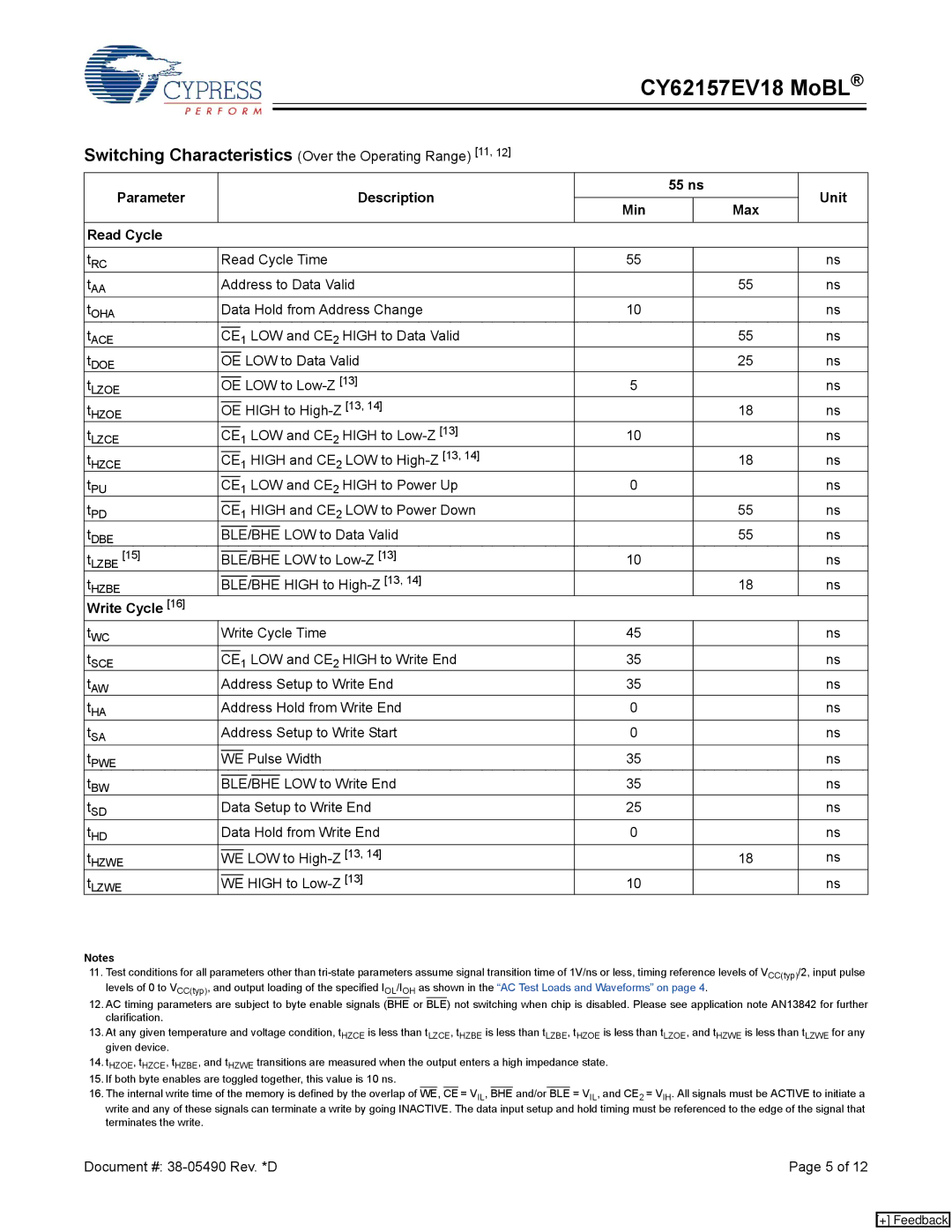 Cypress CY62157EV18 manual Parameter Description 55 ns Unit Min, Read Cycle, Write Cycle 