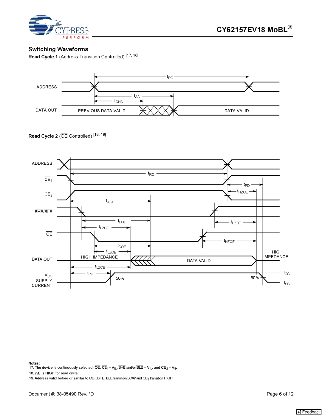 Cypress CY62157EV18 manual Switching Waveforms, Read Cycle 1 Address Transition Controlled 17 