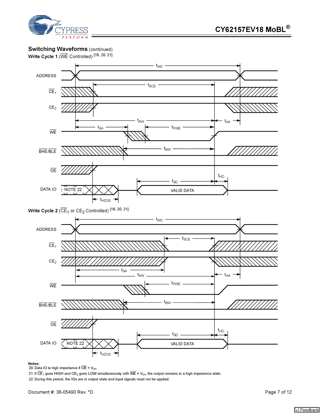 Cypress CY62157EV18 manual Write Cycle 1 WE Controlled 16, 20, Write Cycle 2 CE 1 or CE 2 Controlled 16, 20 