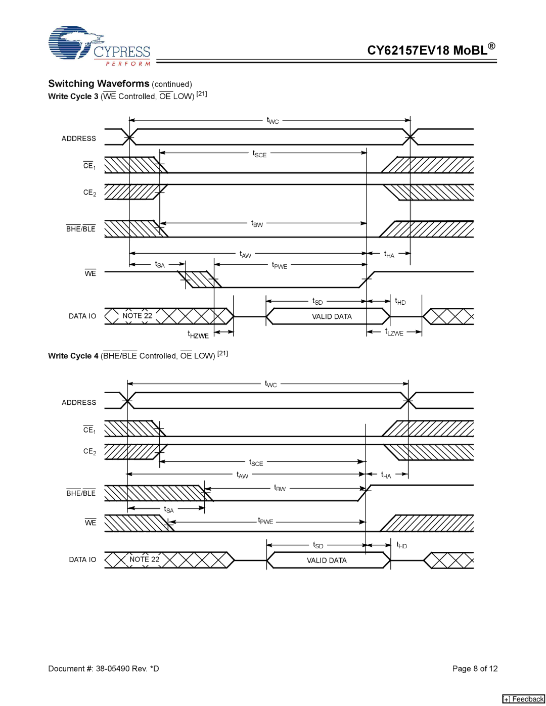 Cypress CY62157EV18 manual Write Cycle 3 WE Controlled, OE LOW, Write Cycle 4 BHE/BLE Controlled, OE LOW 