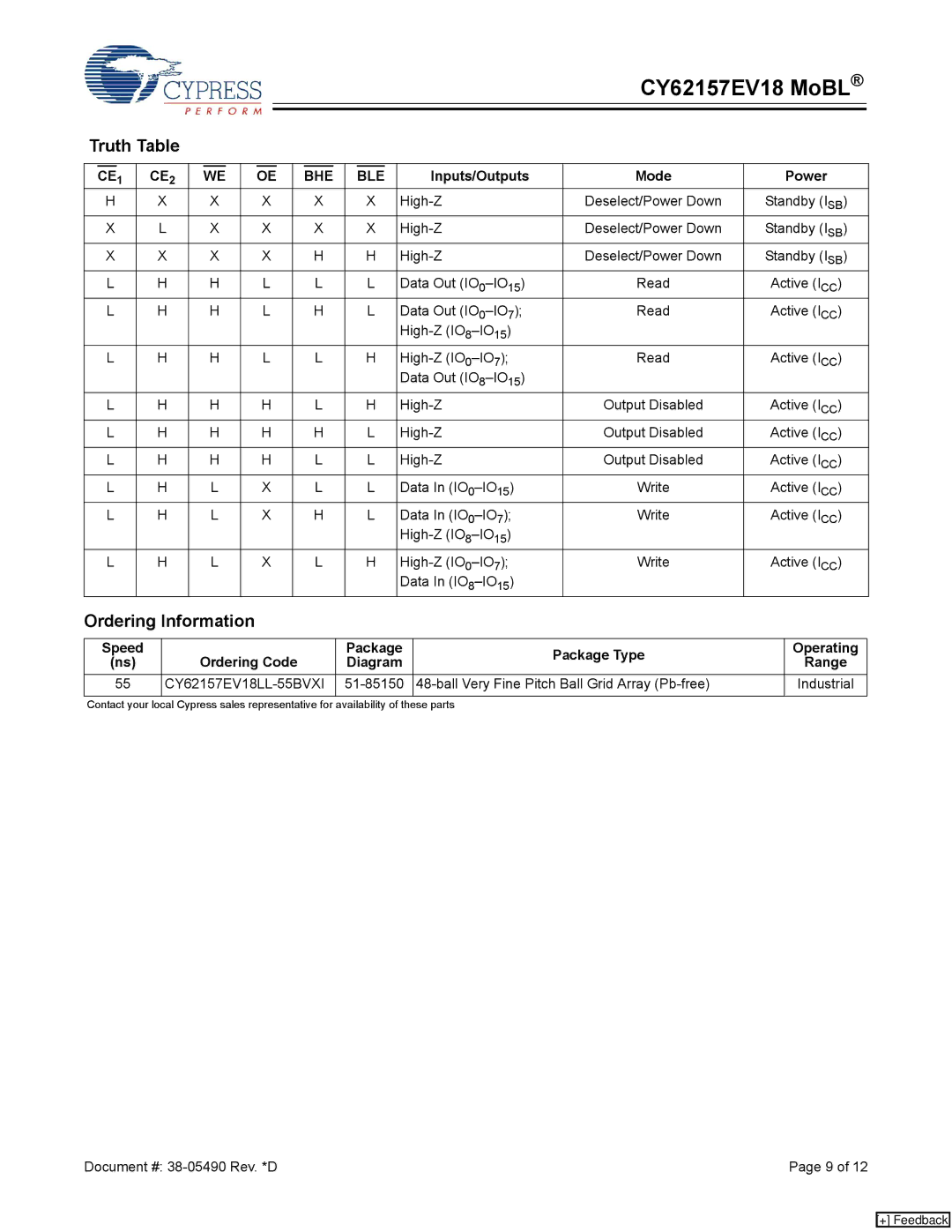 Cypress CY62157EV18 manual Truth Table, Ordering Information, CE1 CE2 BHE BLE, Inputs/Outputs Mode Power 