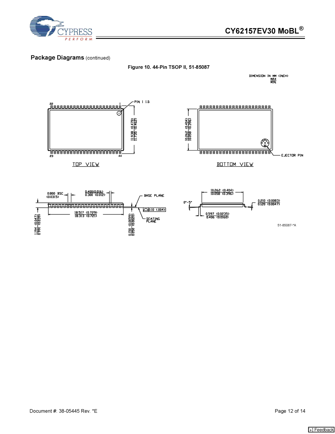 Cypress CY62157EV30 manual Pin Tsop II 