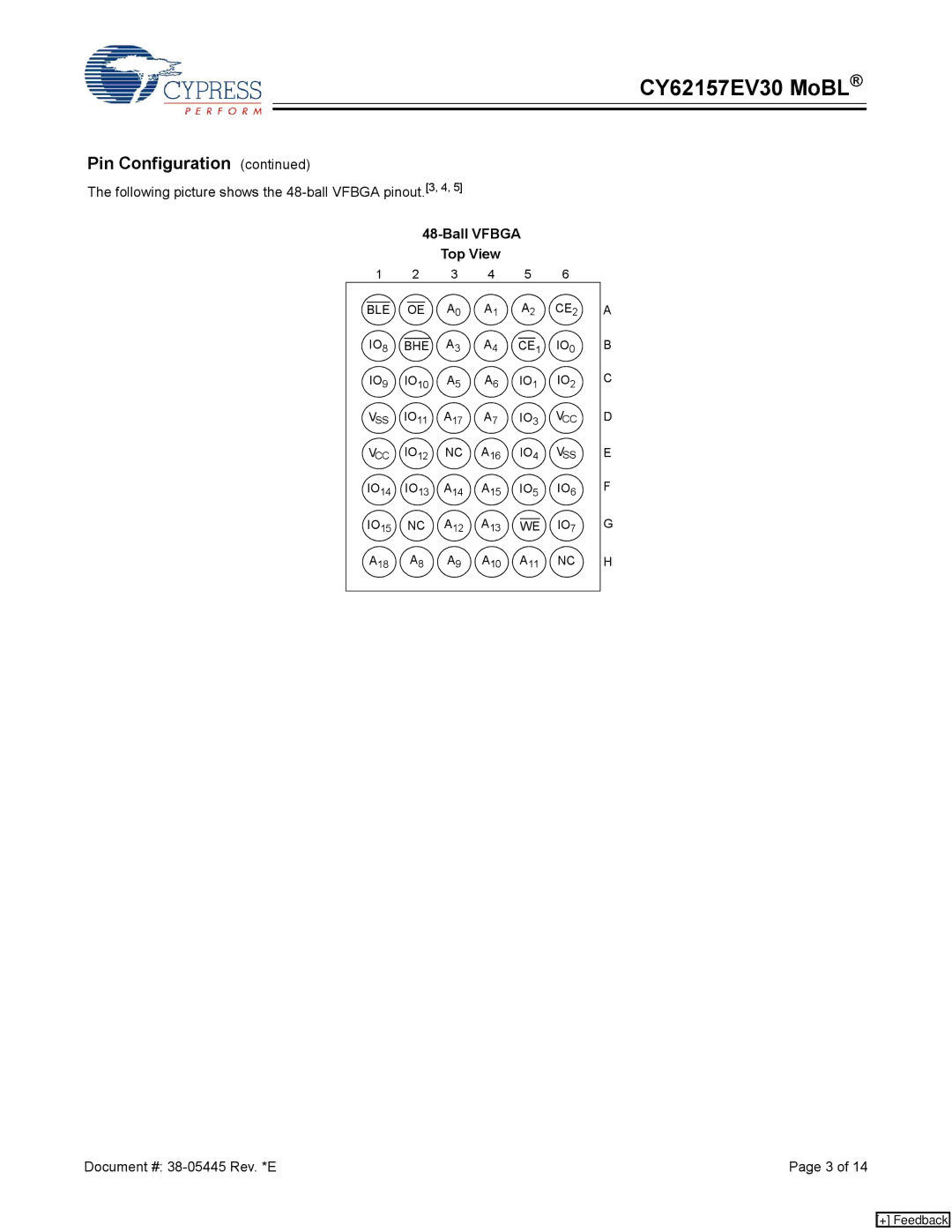 Cypress CY62157EV30 manual Following picture shows the 48-ball Vfbga pinout.3, 4, Ball Vfbga Top View 