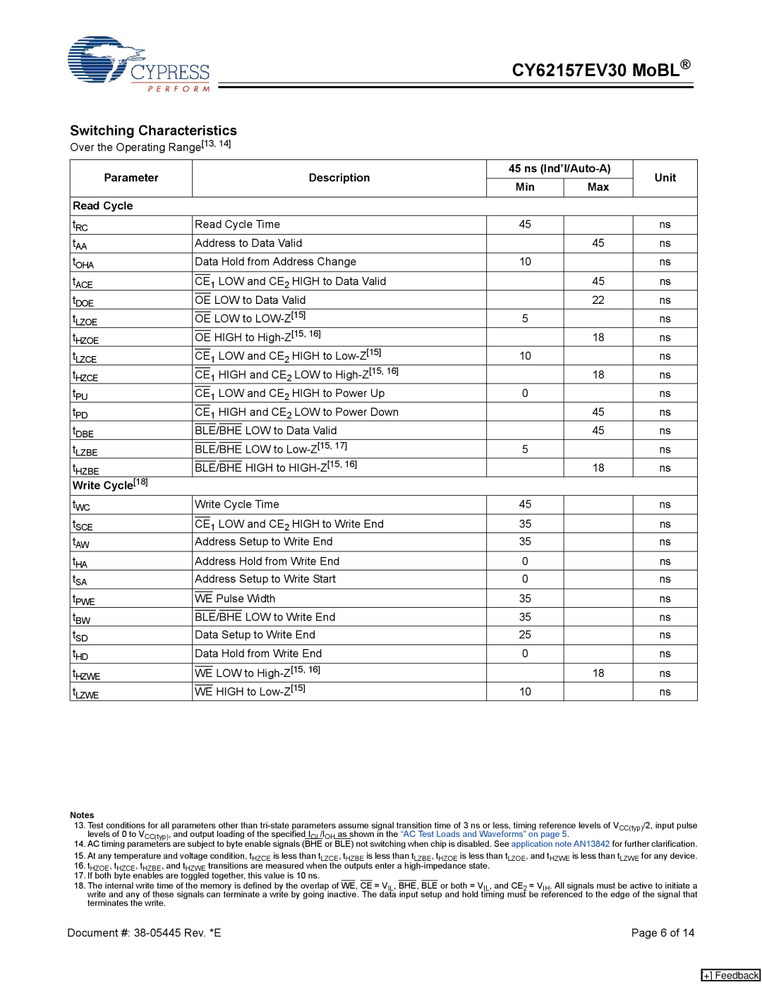 Cypress CY62157EV30 manual Switching Characteristics, Write Cycle 