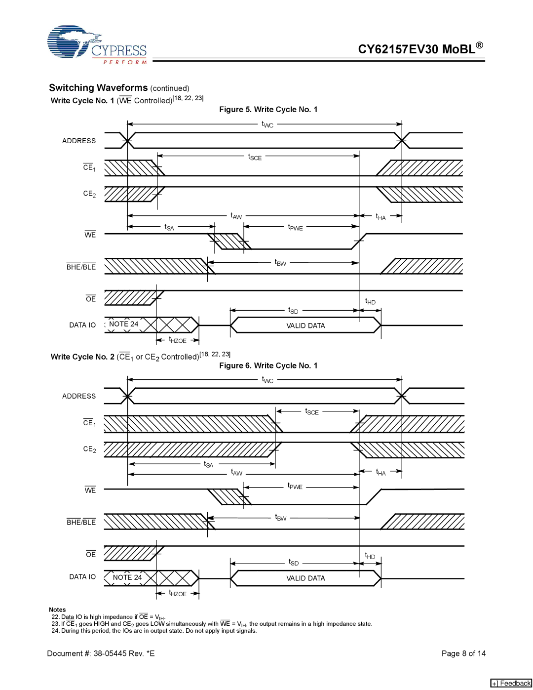 Cypress CY62157EV30 manual Write Cycle No WE Controlled18, 22, Write Cycle No CE1 or CE2 Controlled18, 22 