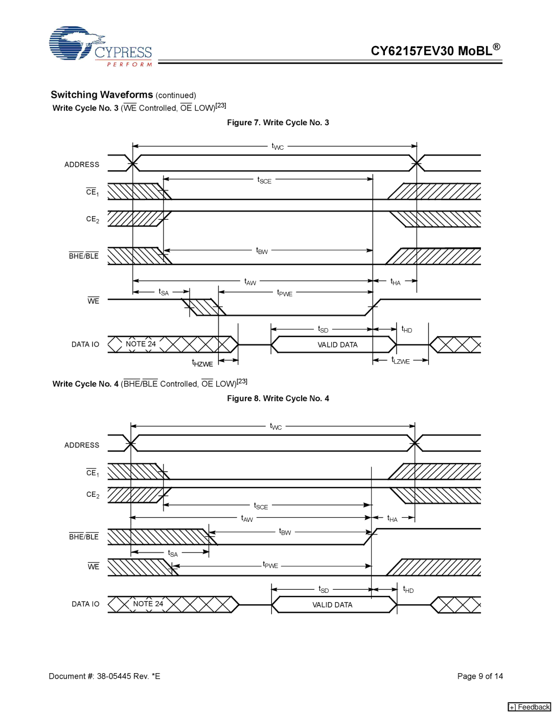 Cypress CY62157EV30 manual Write Cycle No WE Controlled, OE LOW23, Write Cycle No BHE/BLE Controlled, OE LOW23 