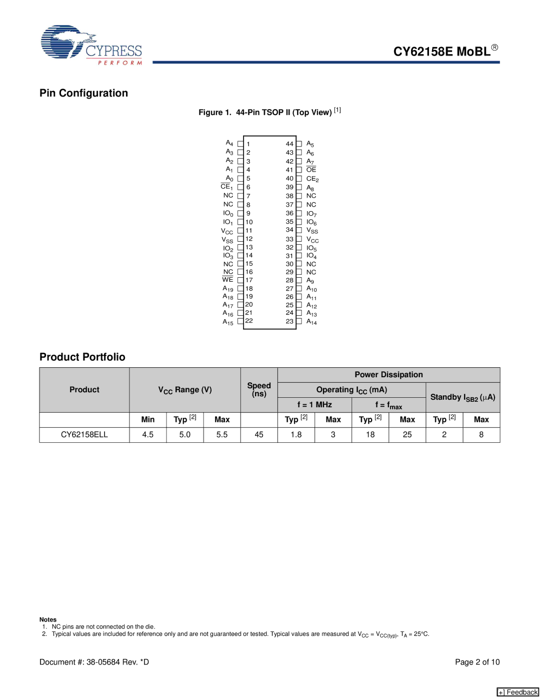 Cypress CY62158E manual Pin Configuration, Product Portfolio, Min Typ 