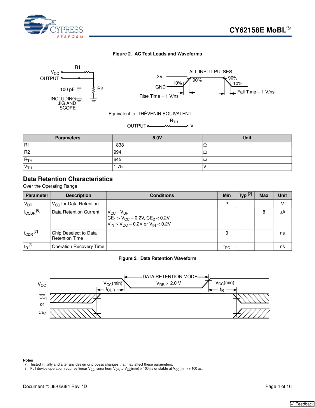 Cypress CY62158E manual Data Retention Characteristics, Parameters Unit, Parameter Description Conditions Min Typ Max Unit 