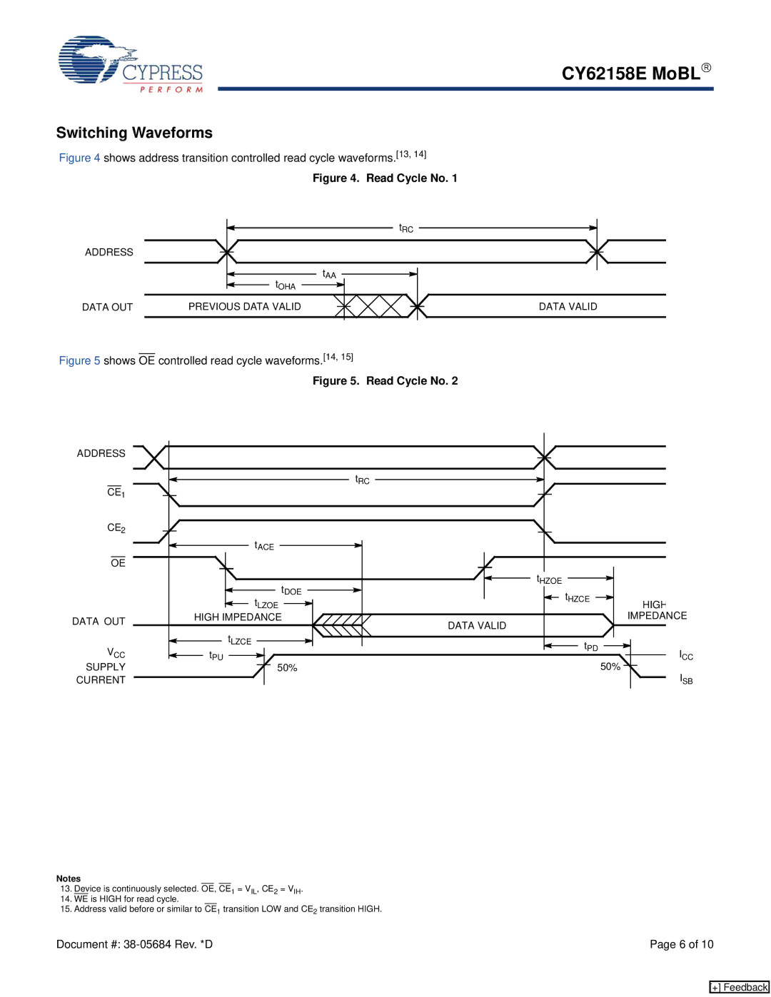 Cypress CY62158E manual Switching Waveforms, Shows address transition controlled read cycle waveforms.13 