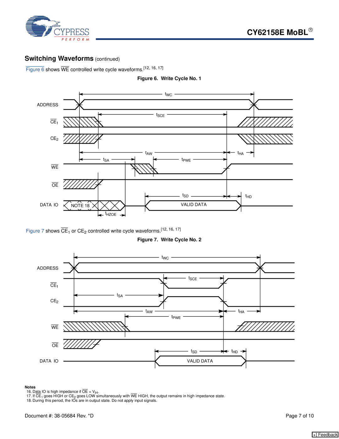 Cypress CY62158E manual Write Cycle No 