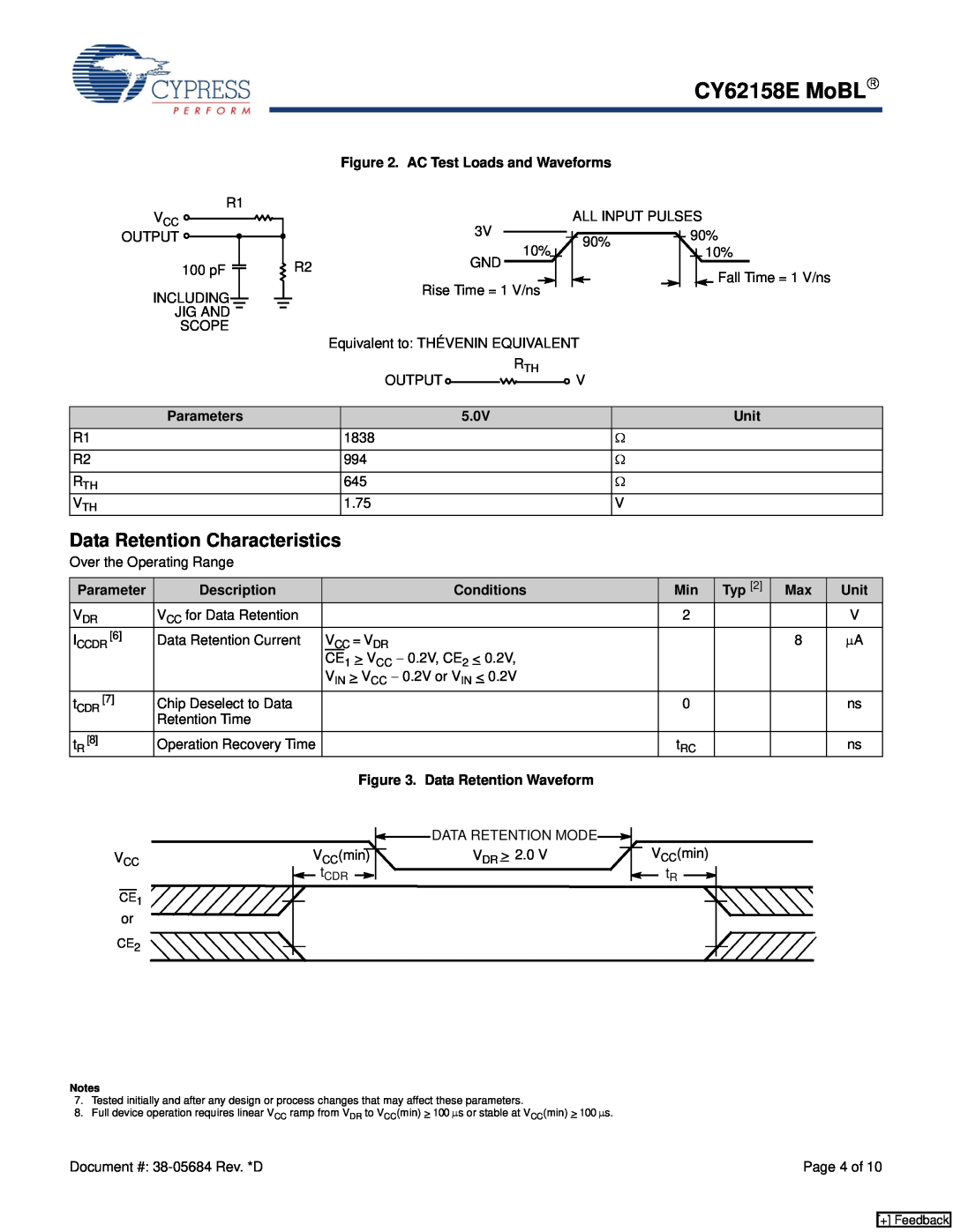 Cypress manual Data Retention Characteristics, CY62158E MoBL→ 